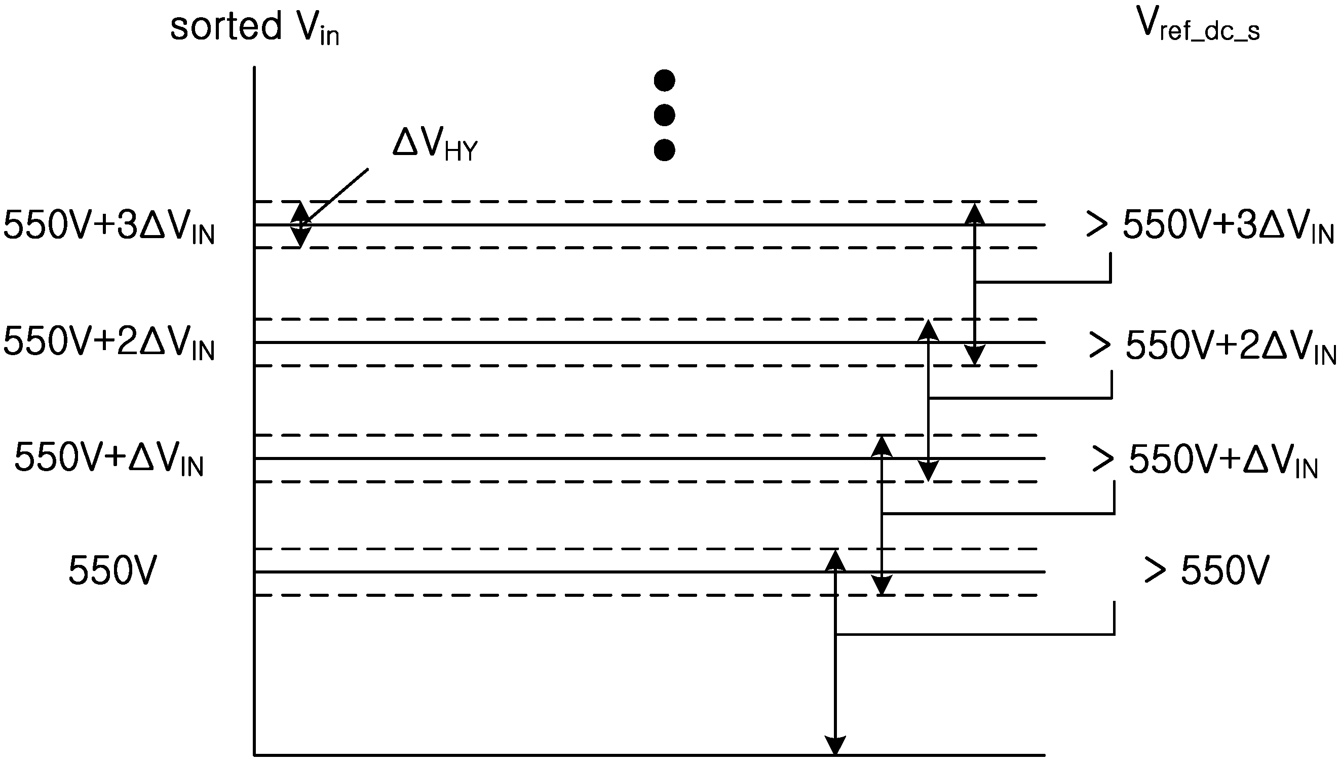 Energies 06 00058 g010