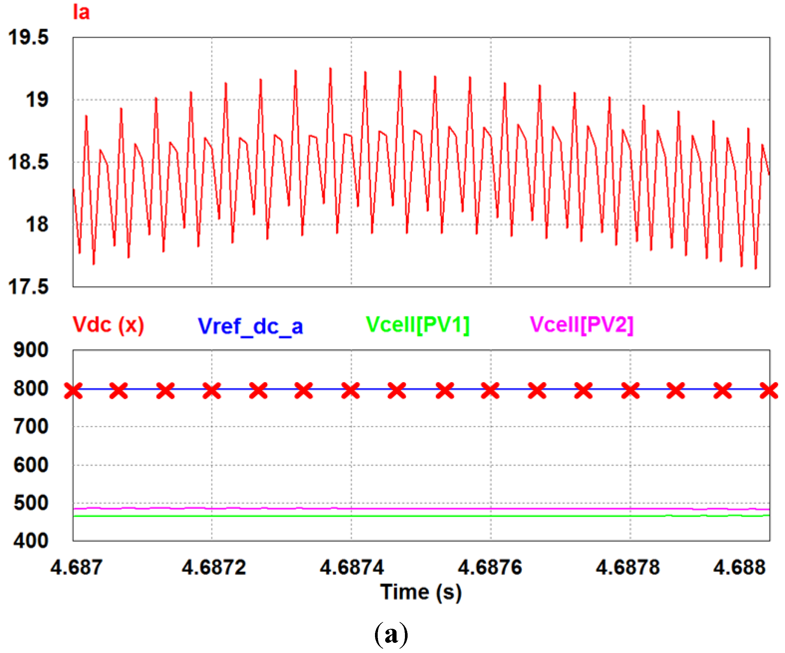 Energies 06 00058 g016a