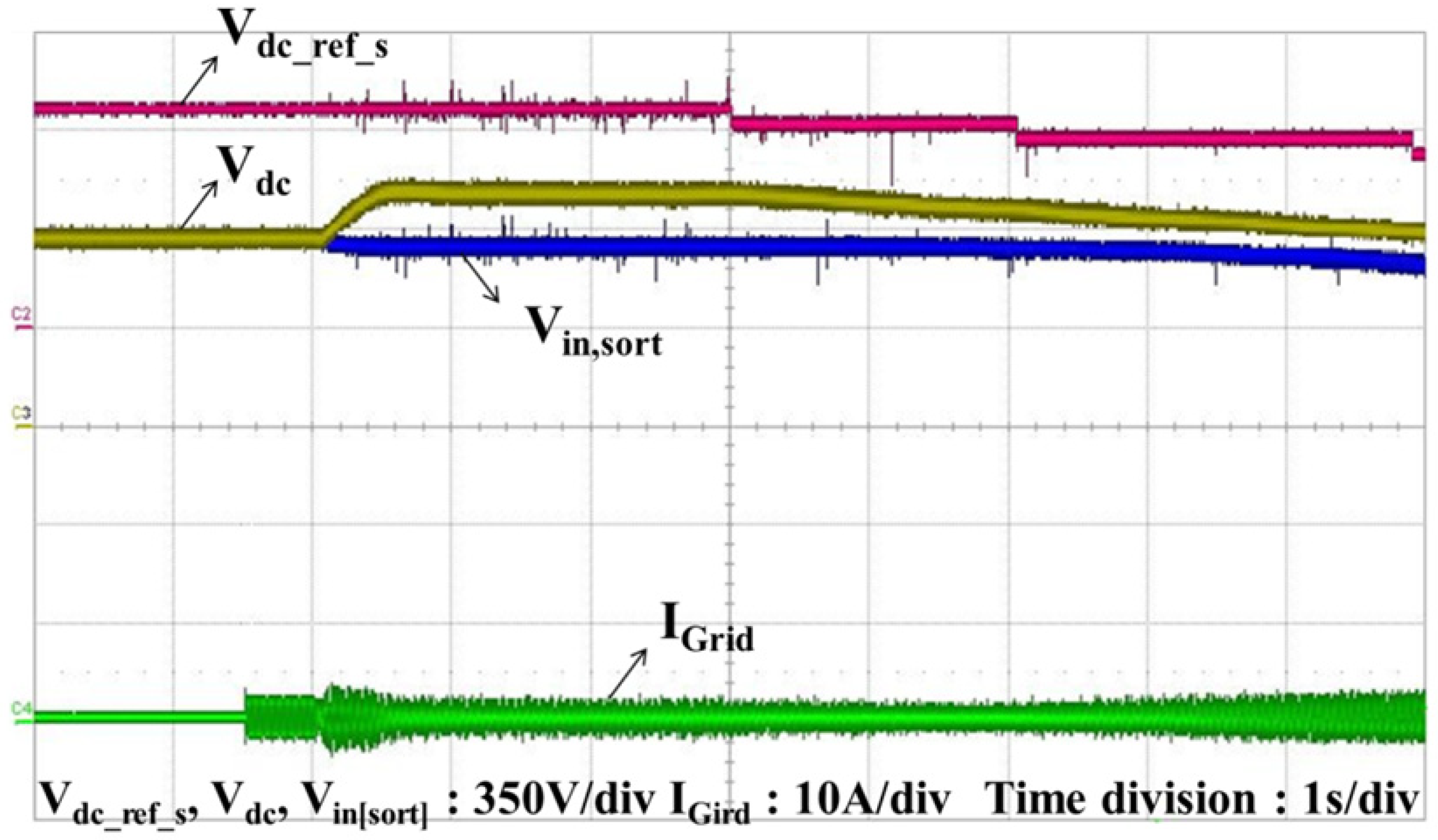 Energies 06 00058 g018