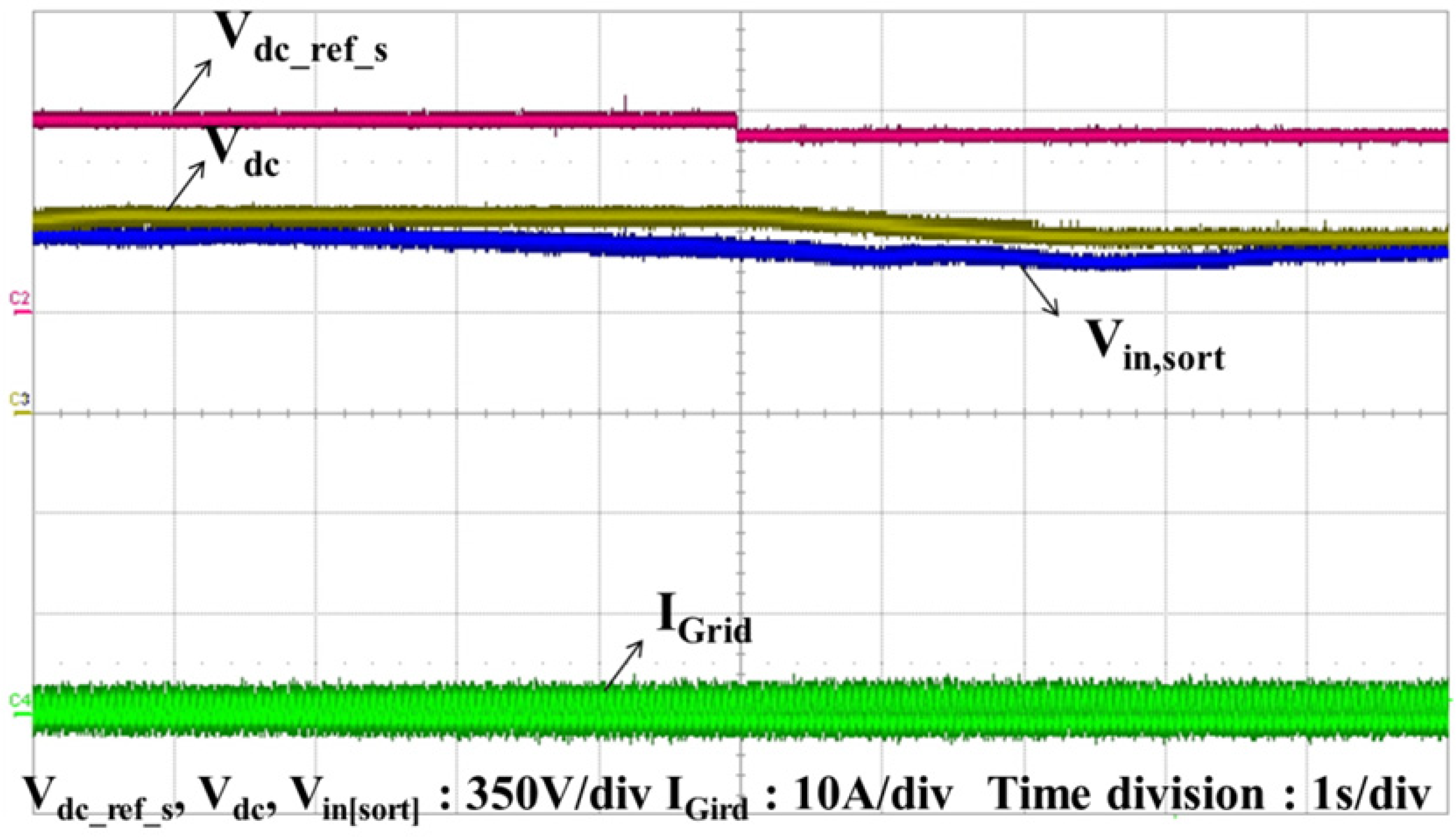 Energies 06 00058 g020