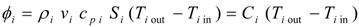 Energies 06 00184 i004