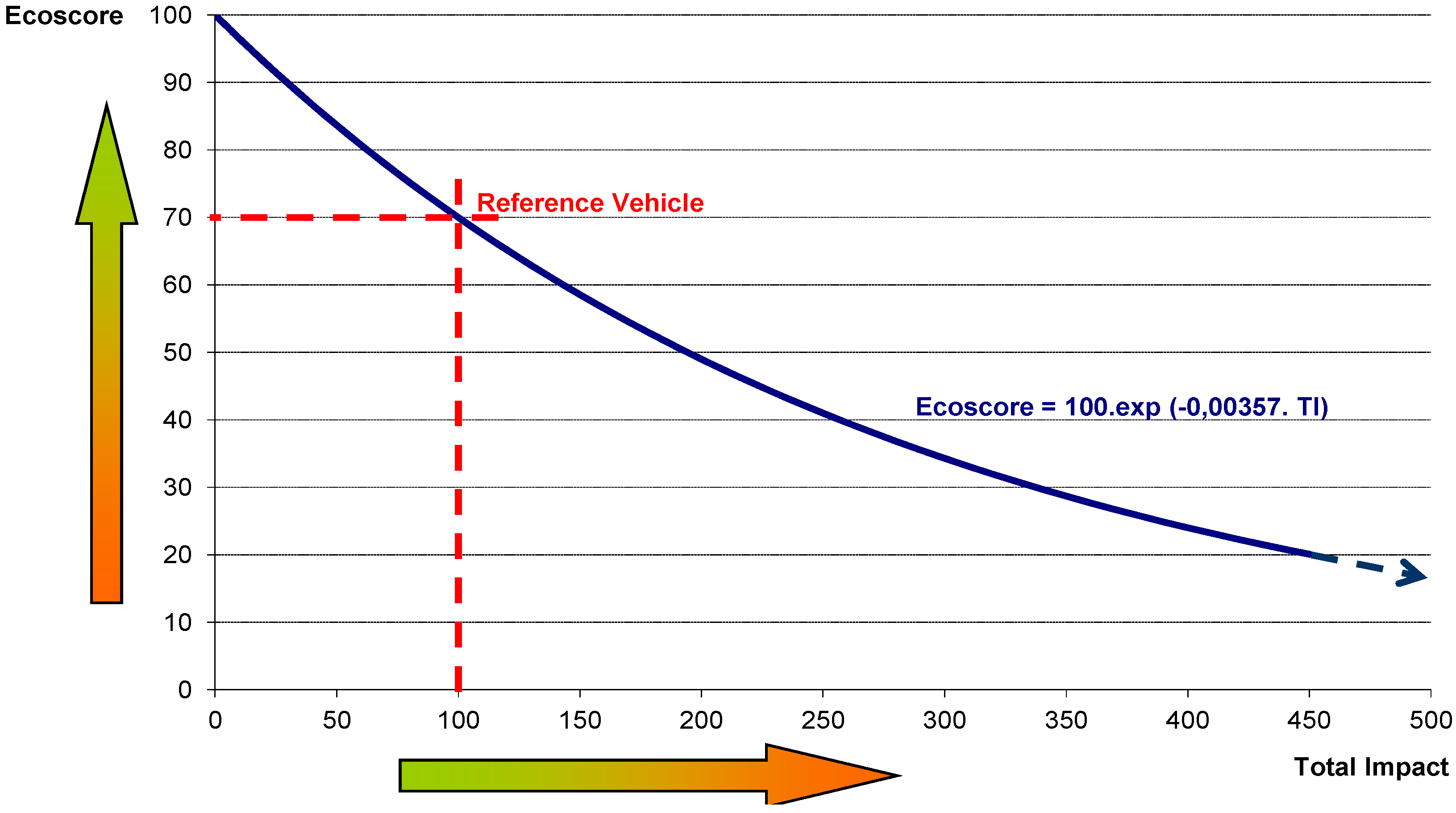 Energies 06 00471 g004