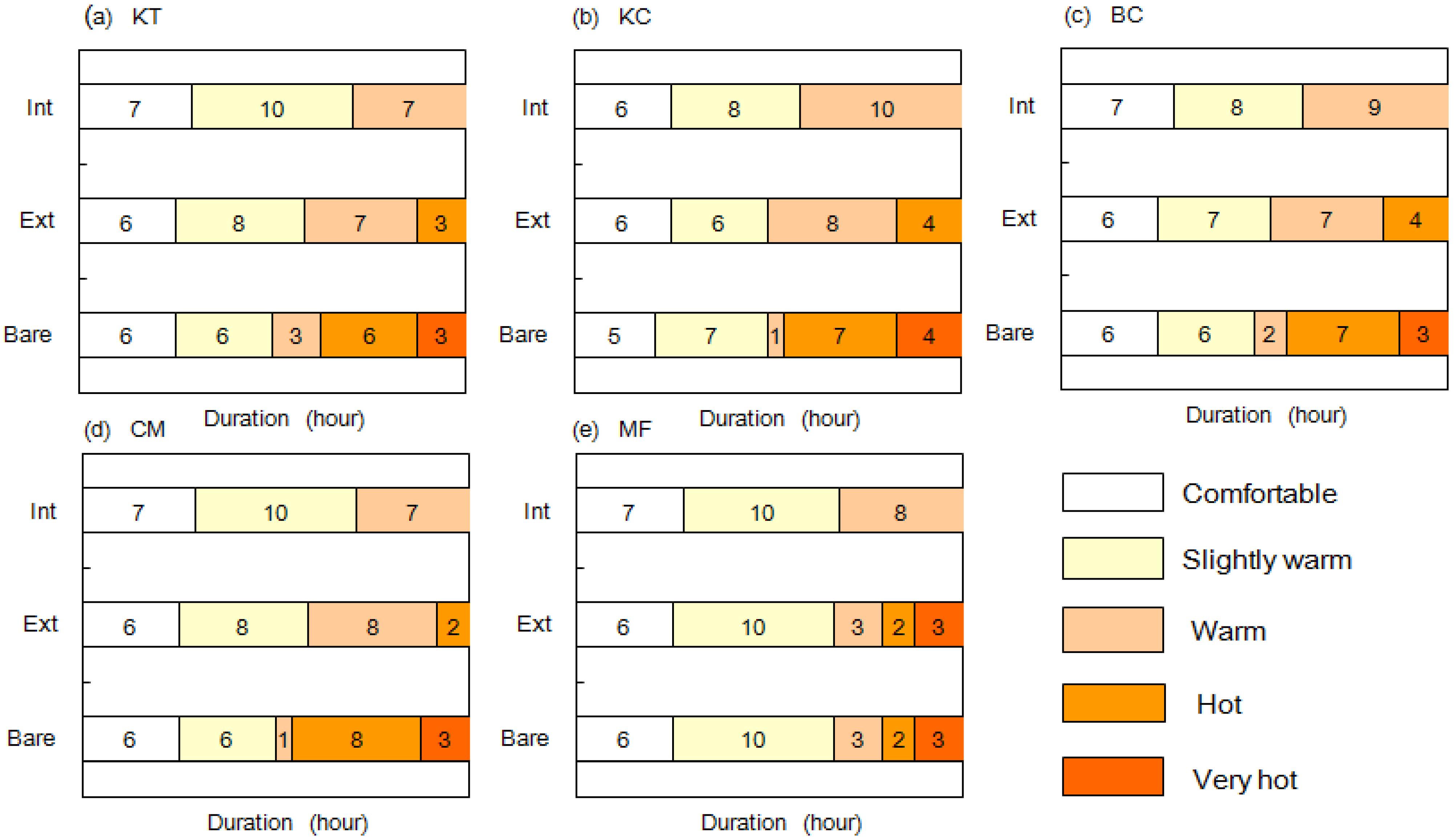Decision making software Essays and Research Papers | examples.essaytoday.biz