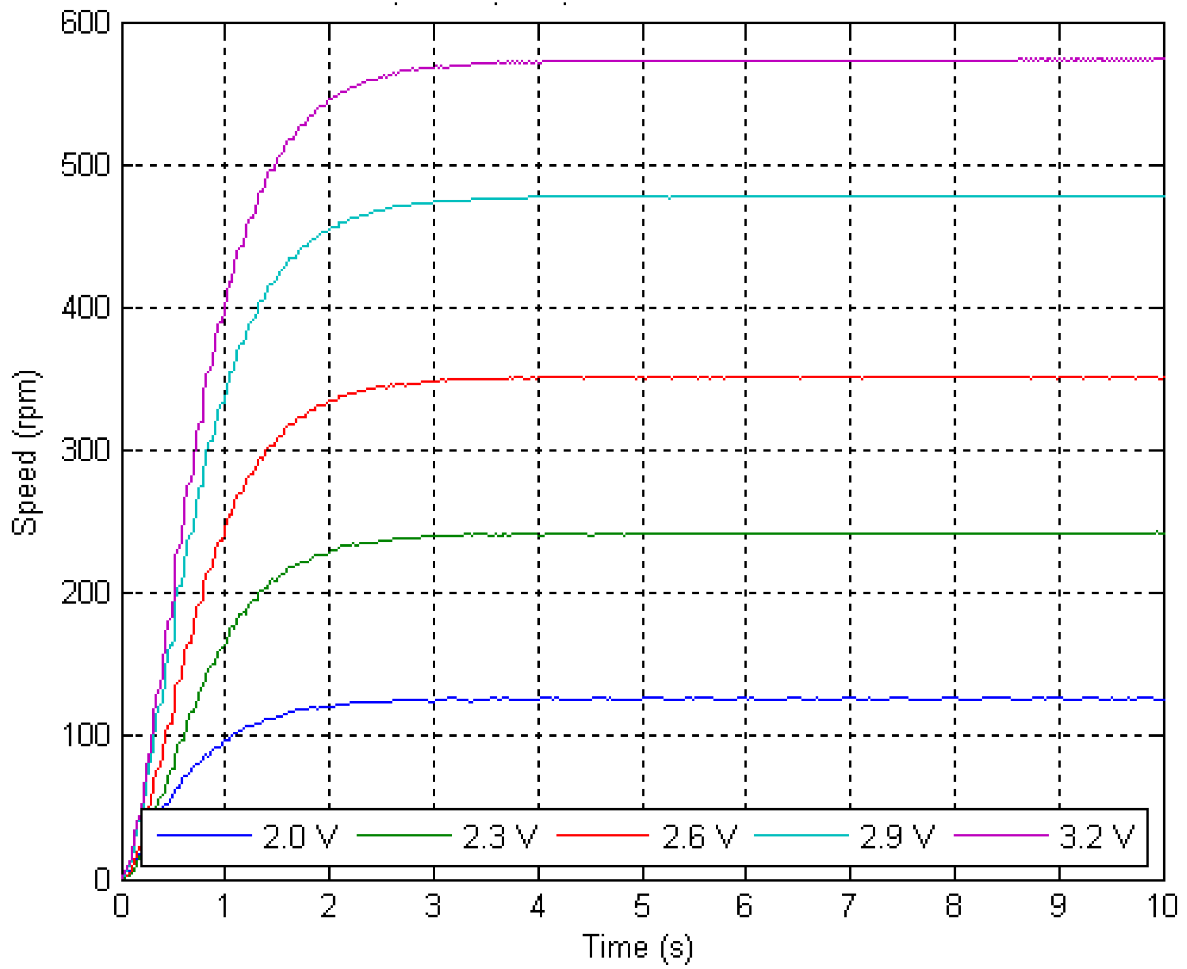 Energies 06 00921 g004