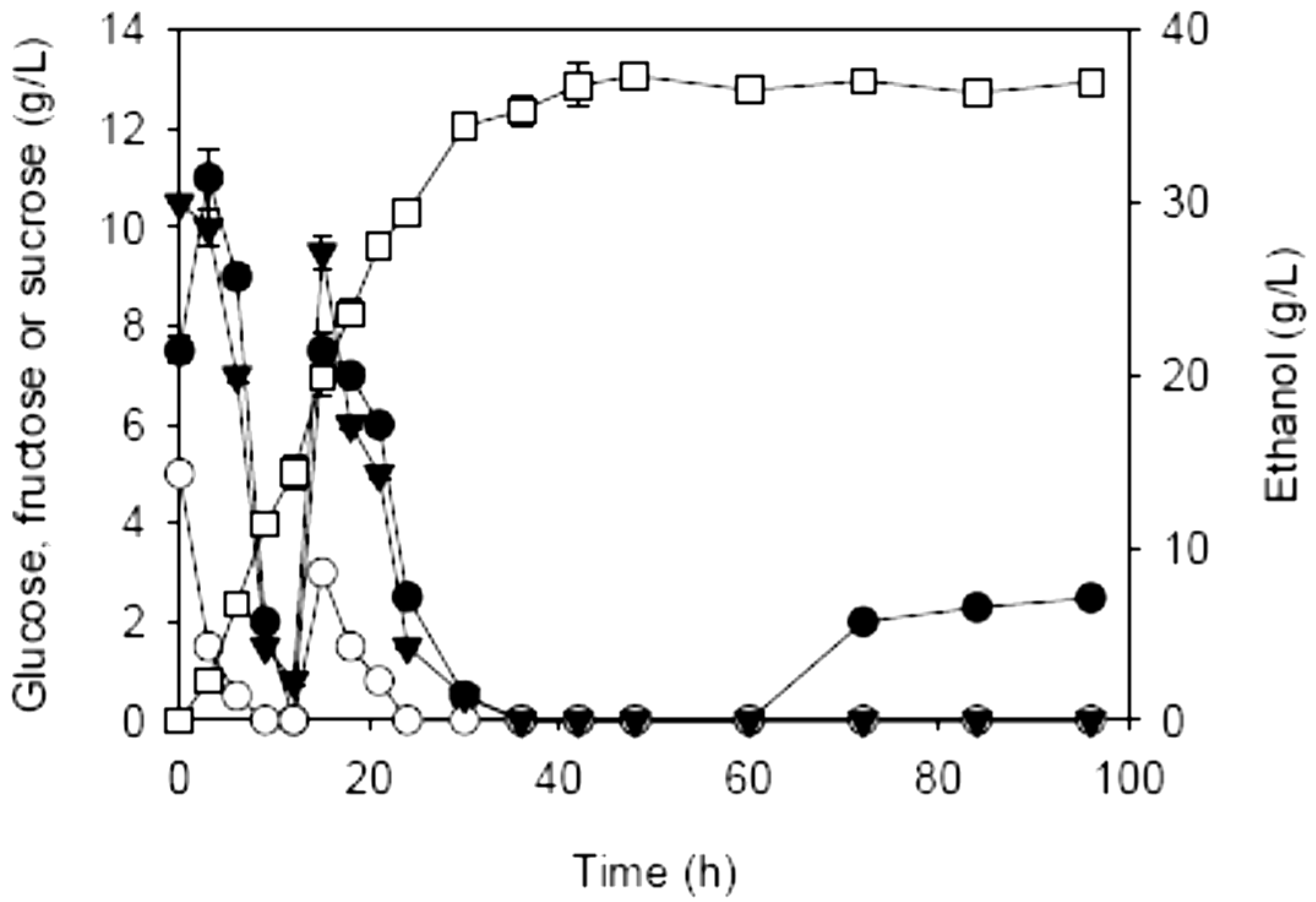 Energies 06 01794 g003