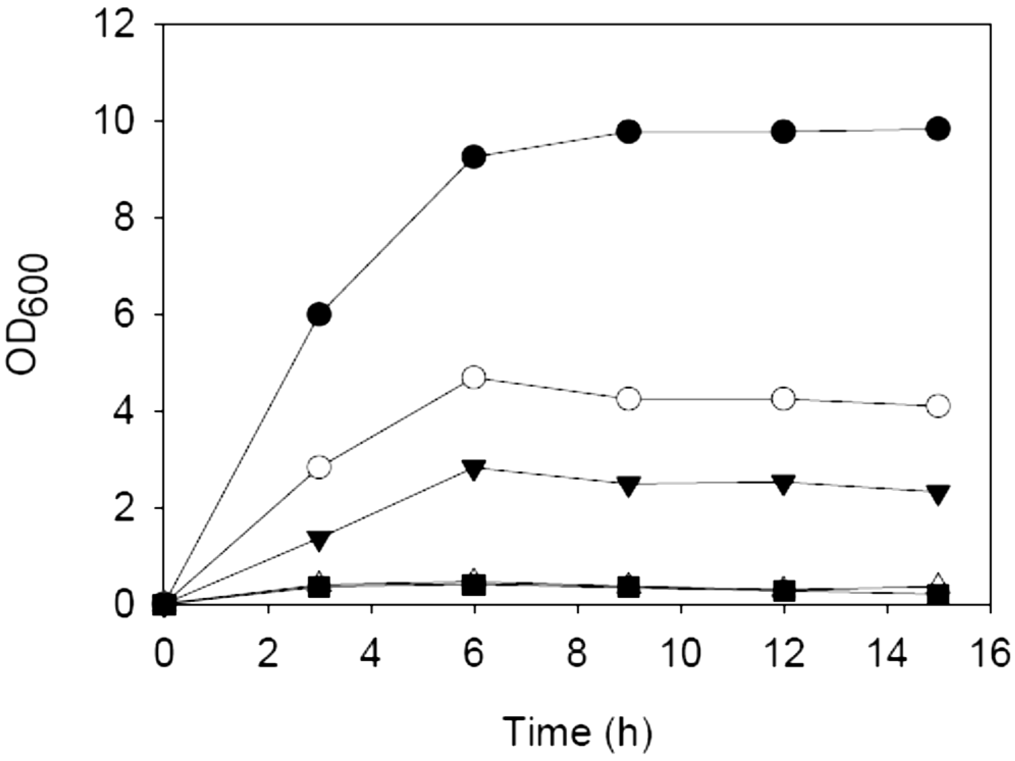 Energies 06 01794 g004