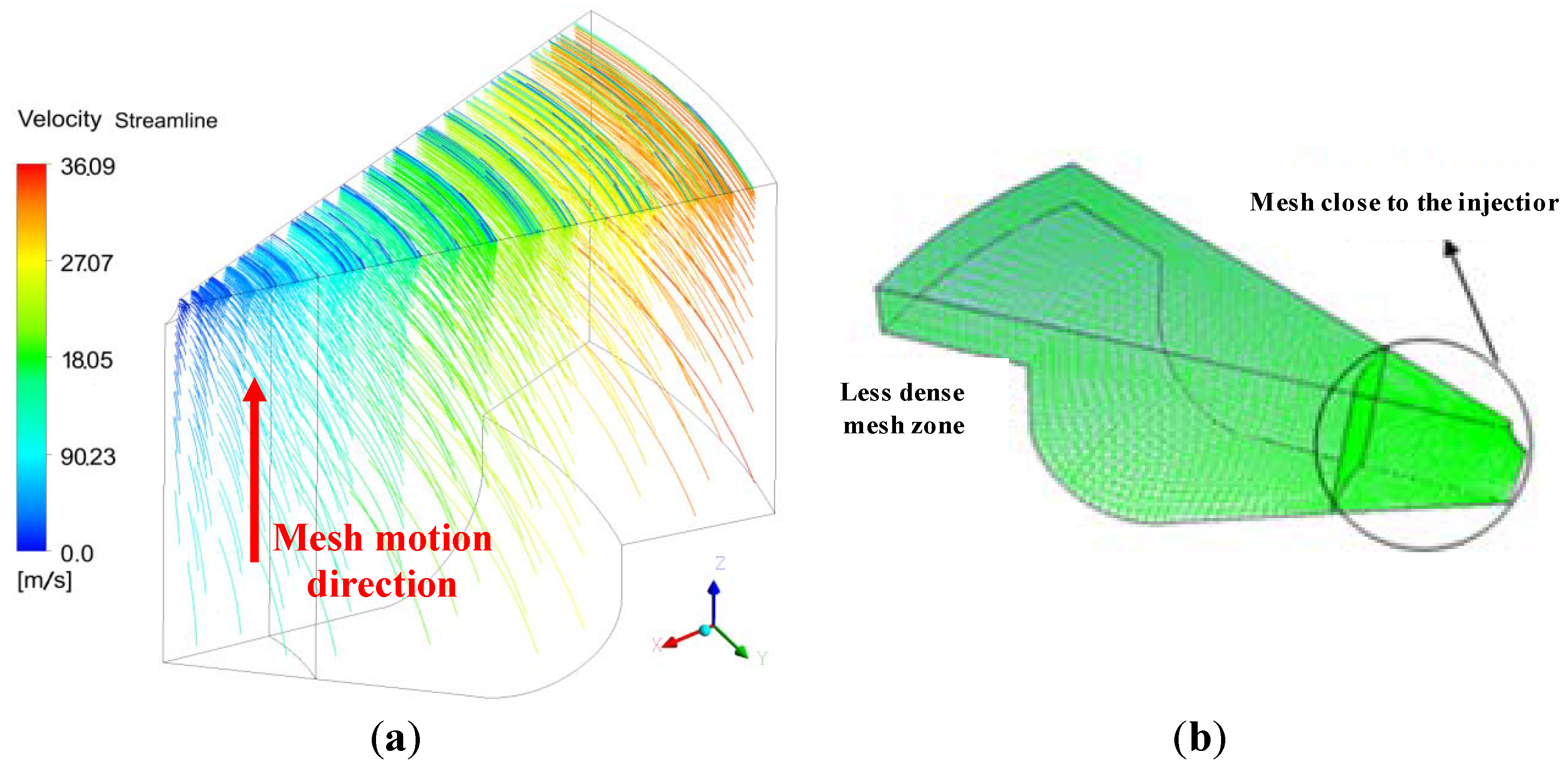 Energies 06 04331 g002