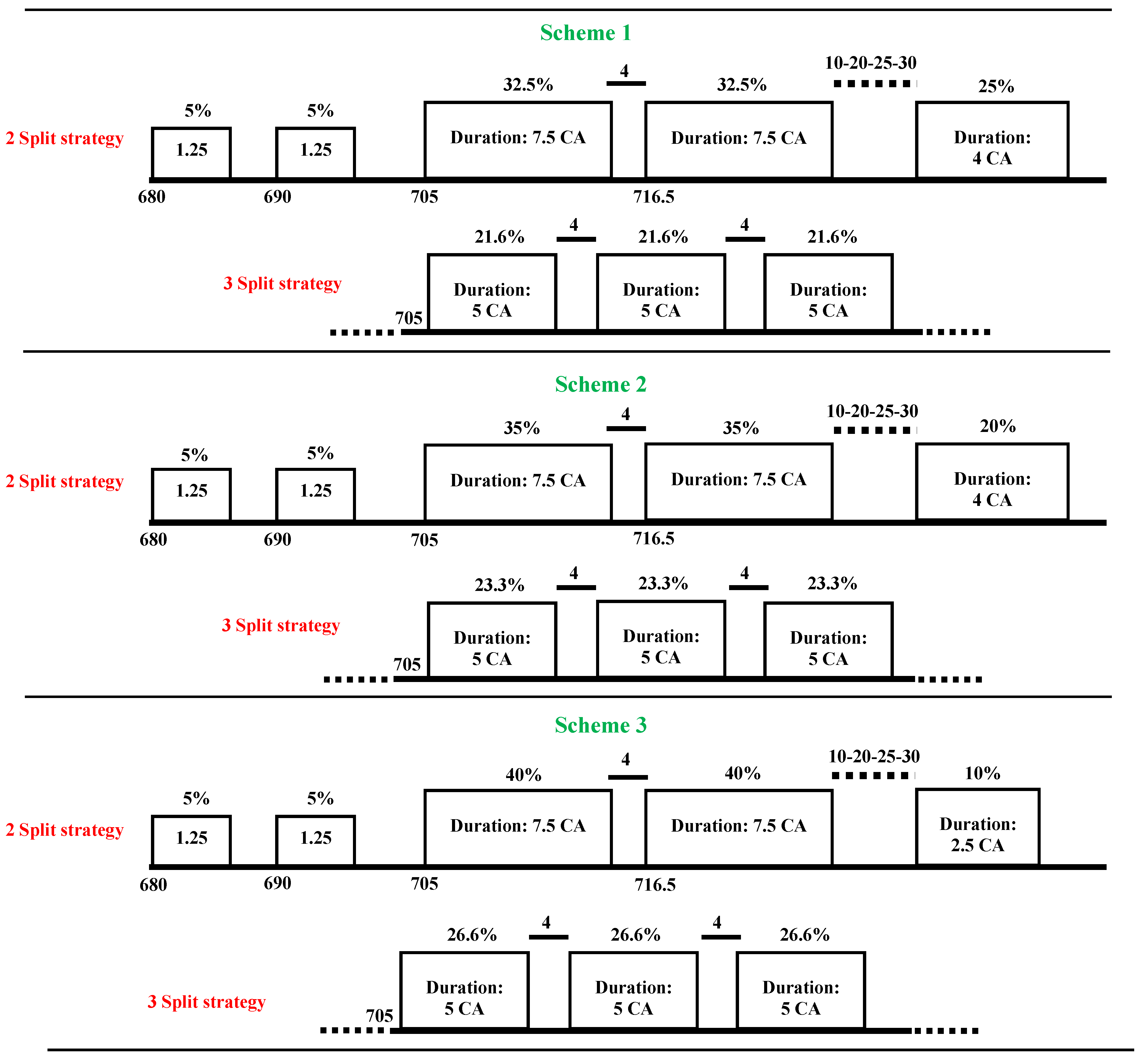 Energies 06 04331 g007