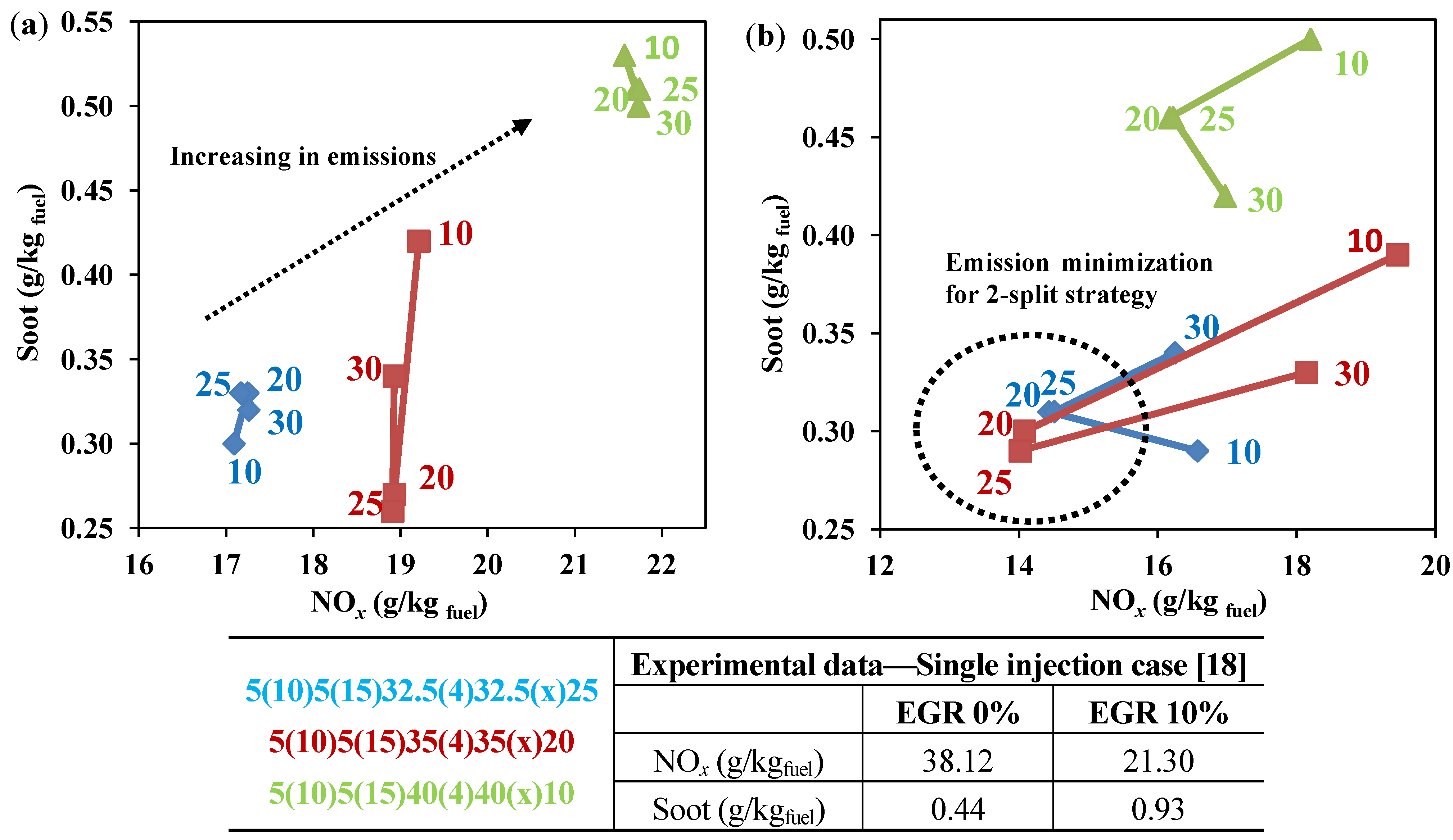 Energies 06 04331 g008