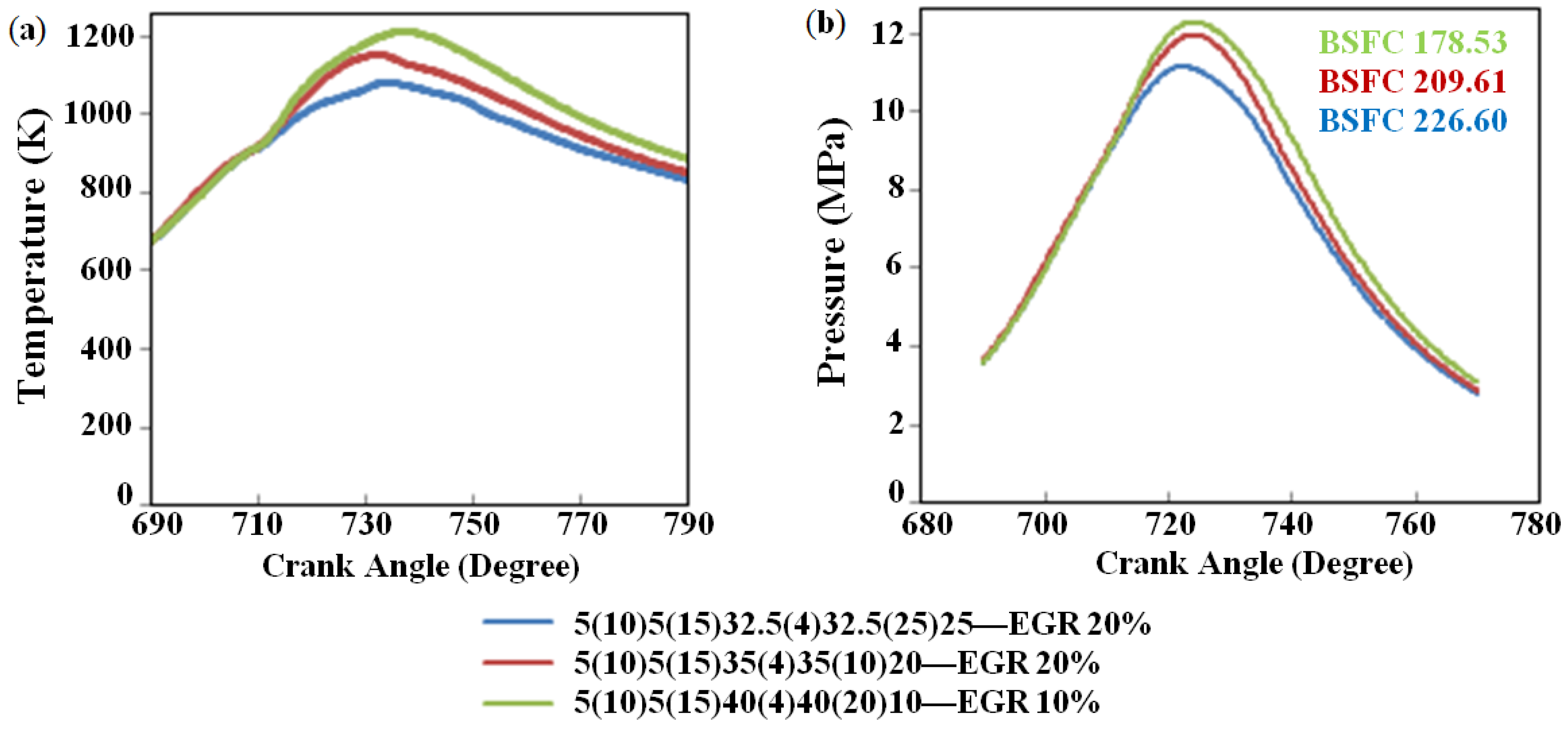 Energies 06 04331 g009