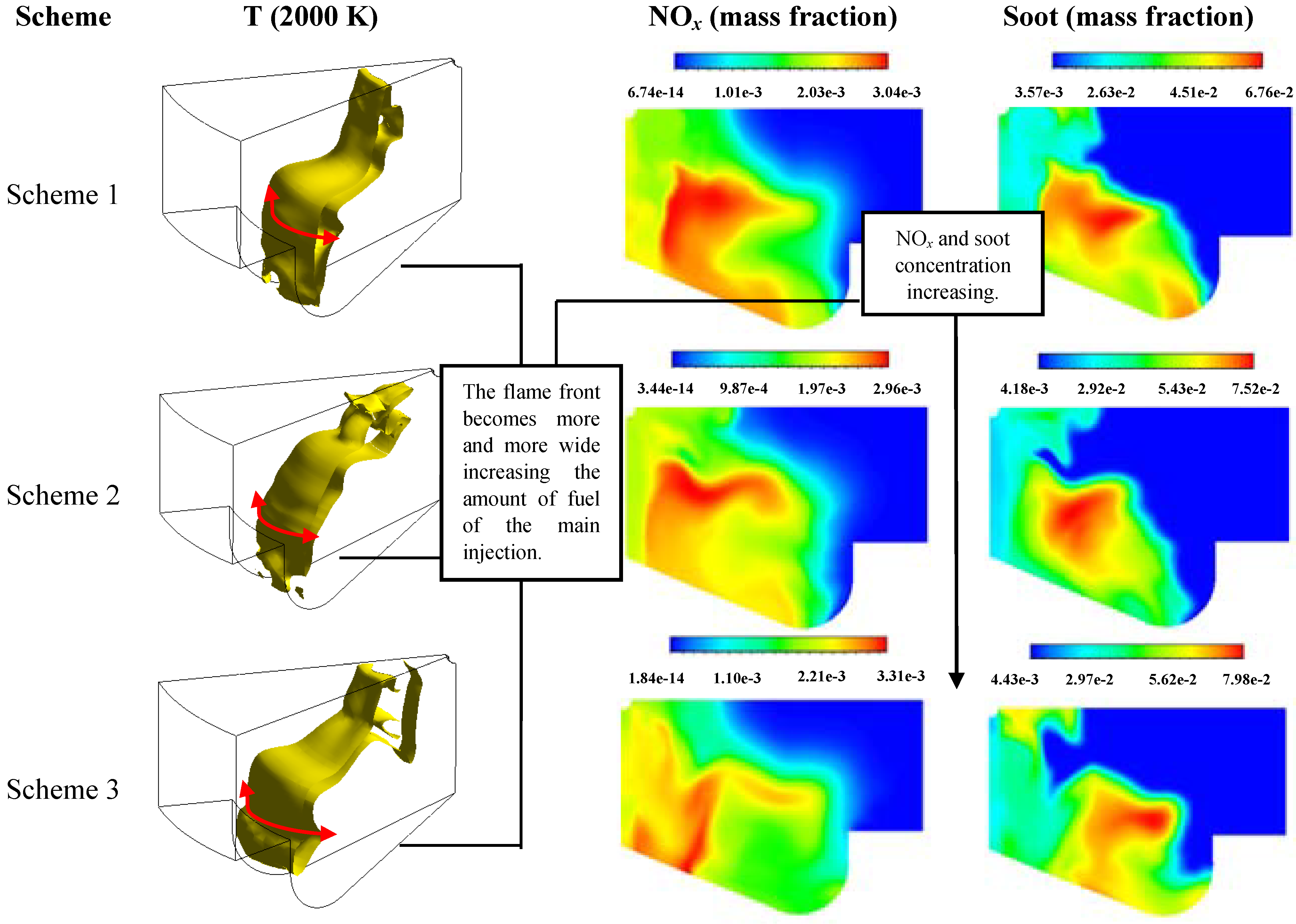 Energies 06 04331 g011