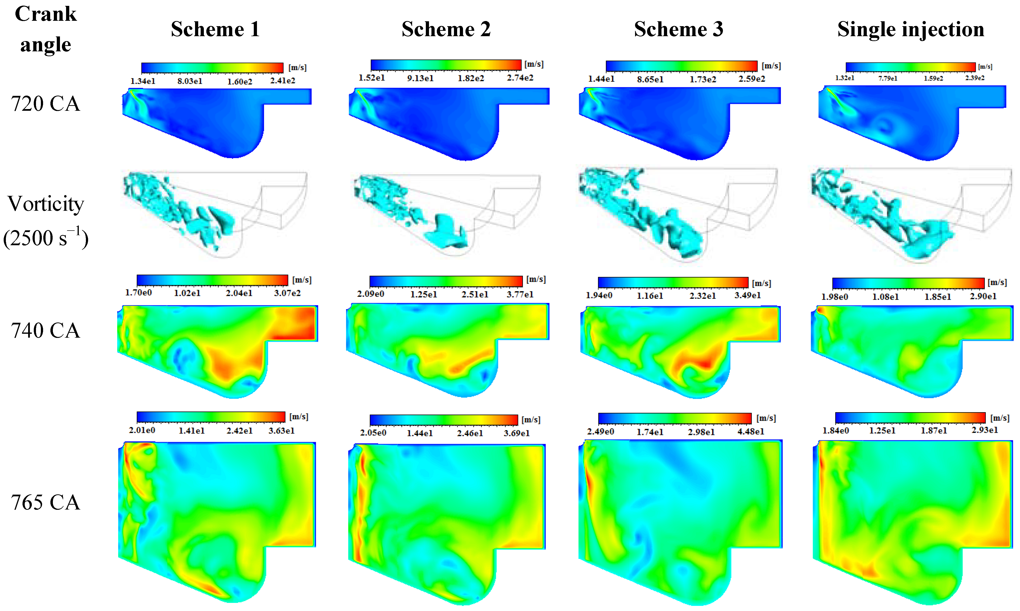 Energies 06 04331 g012