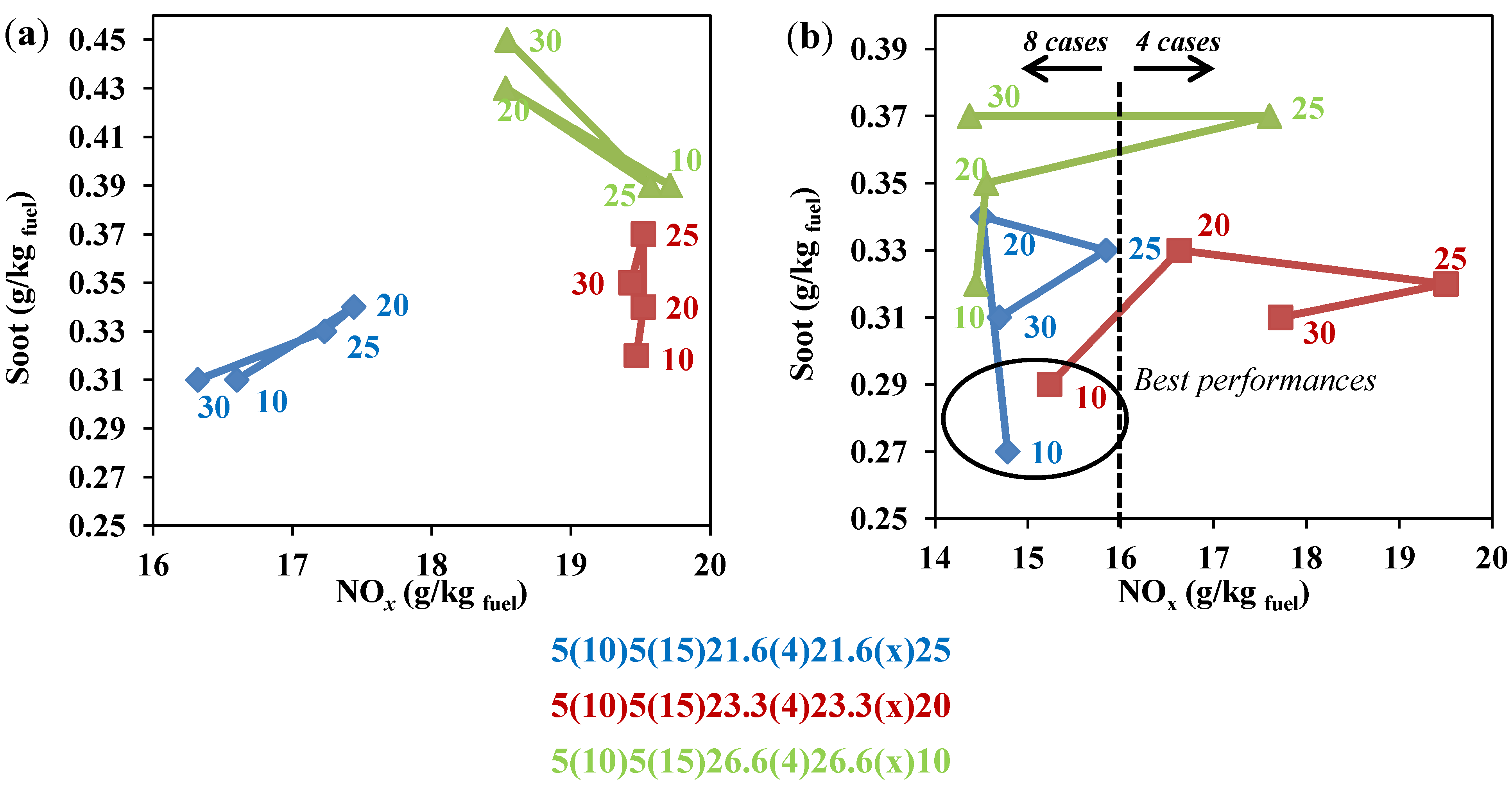 Energies 06 04331 g013