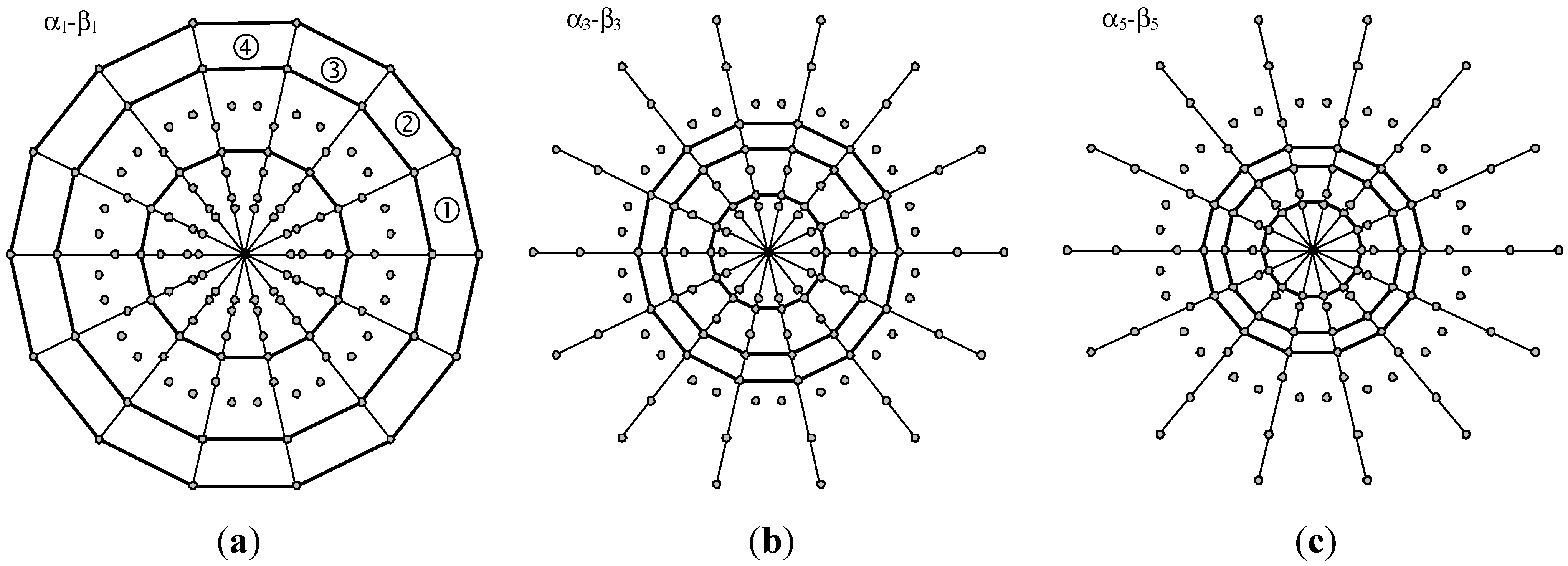 Energies 06 04429 g003