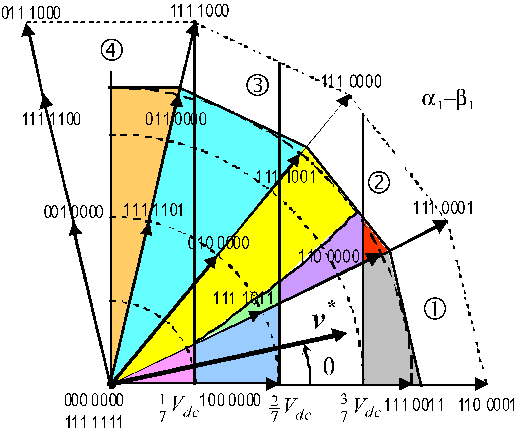 Energies 06 04429 g004