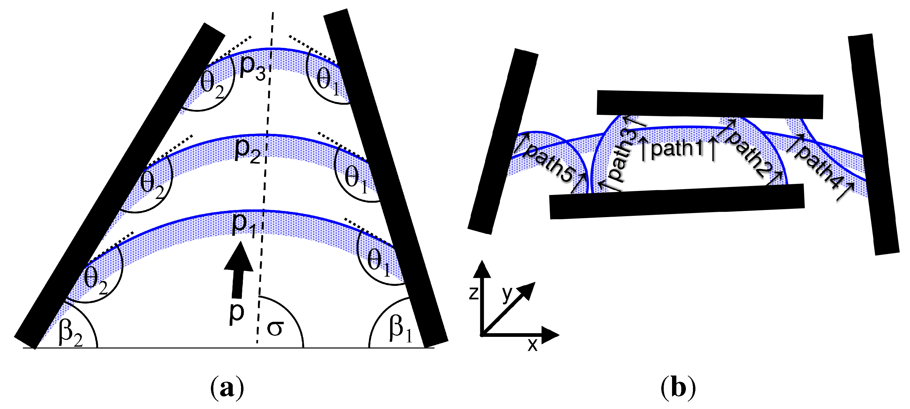Energies 06 04508 g001