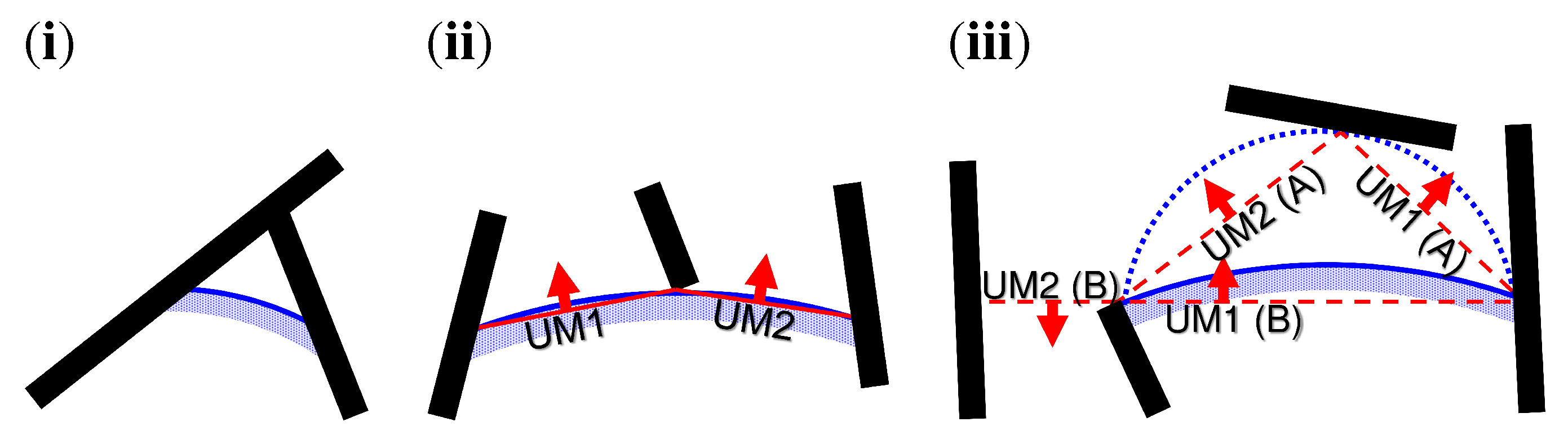 Energies 06 04508 g004