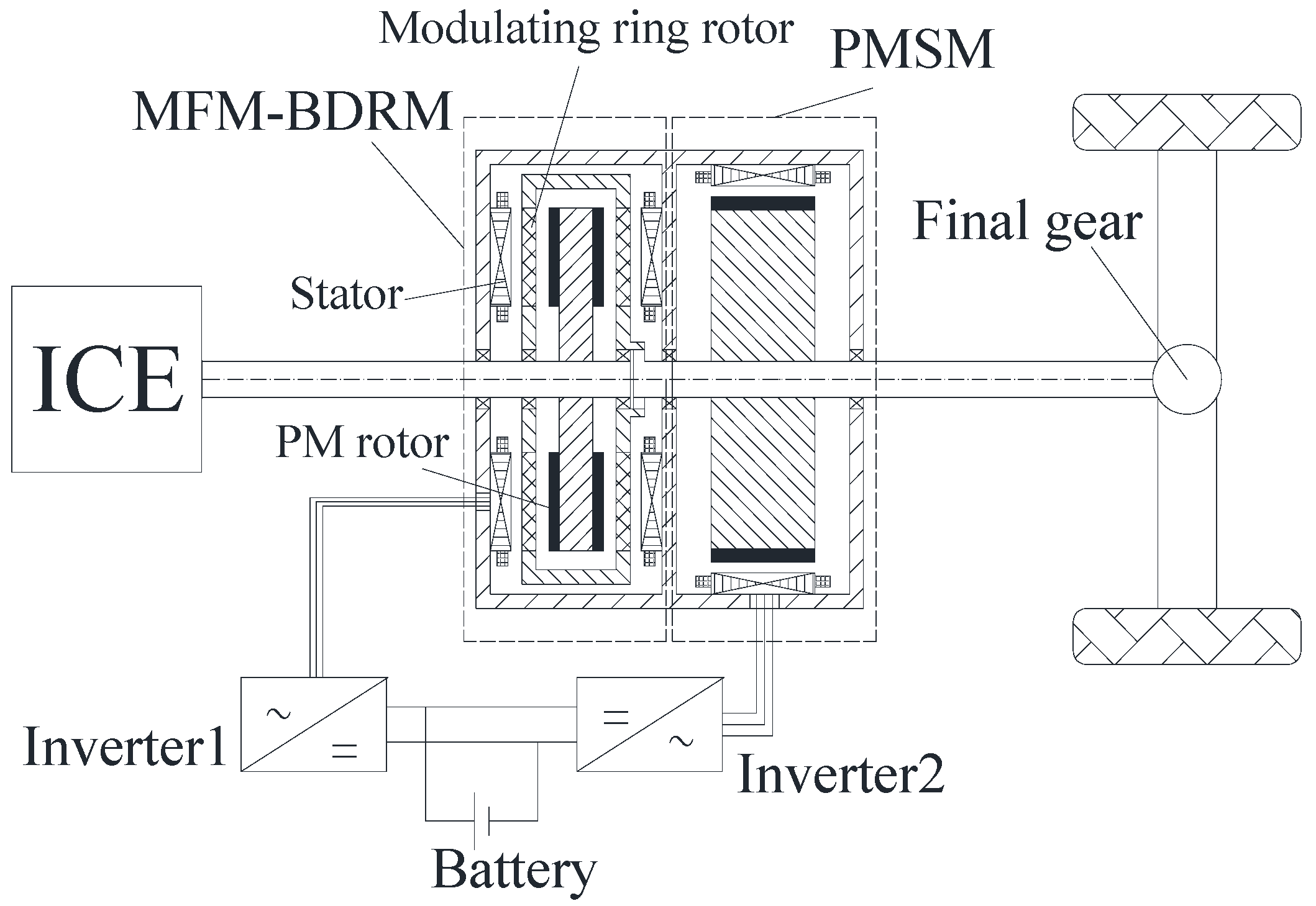 Energies 06 04799 g001