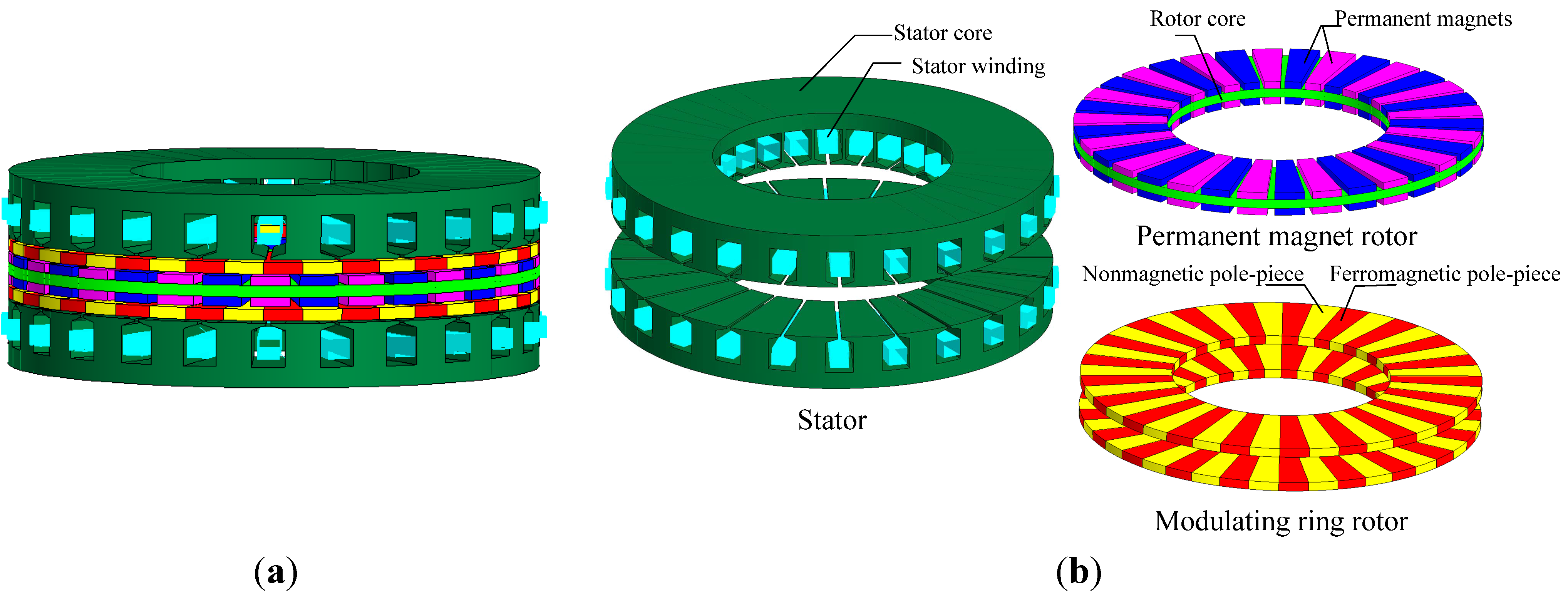 Energies 06 04799 g002