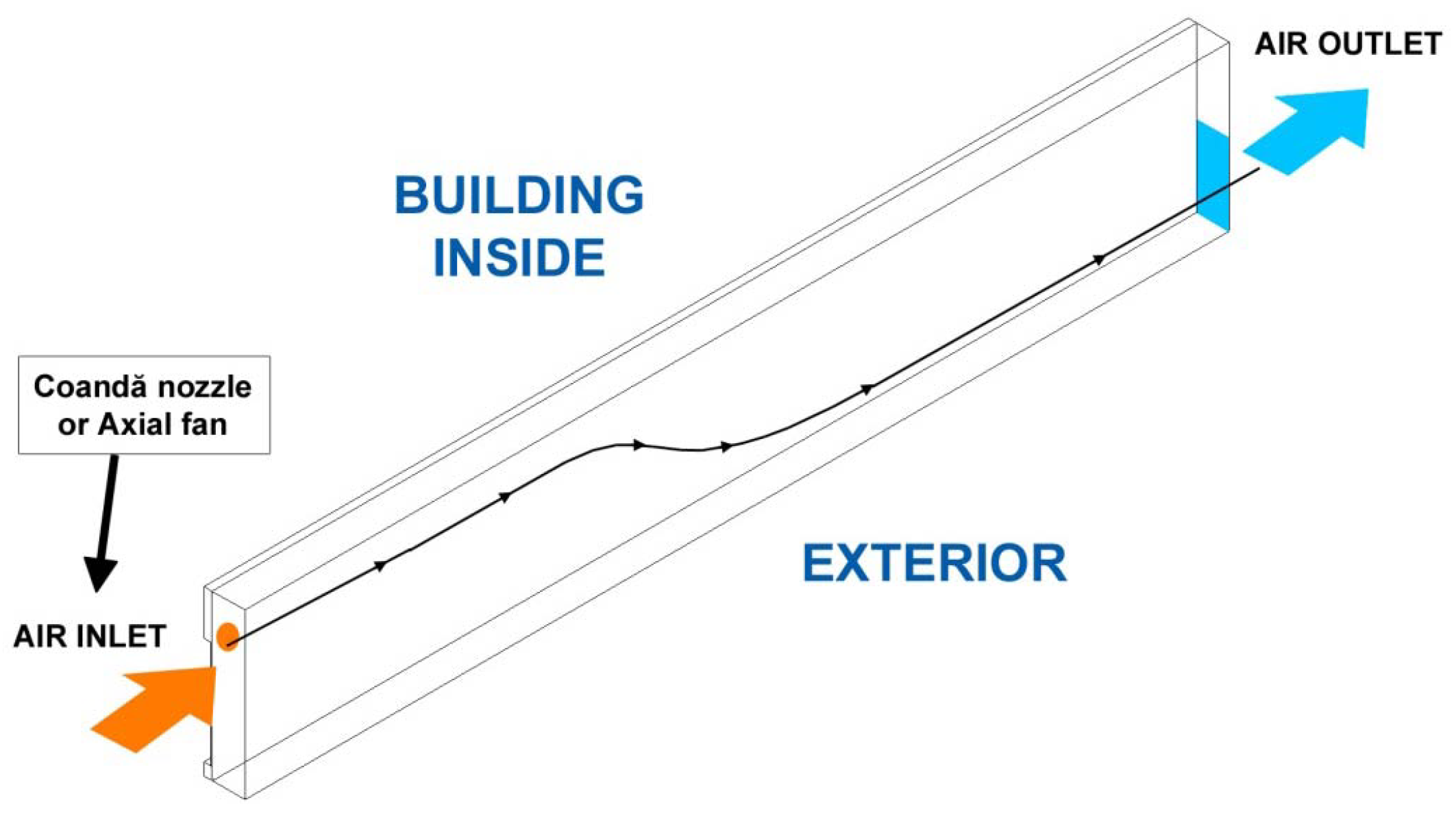 Energies 06 05069 g002