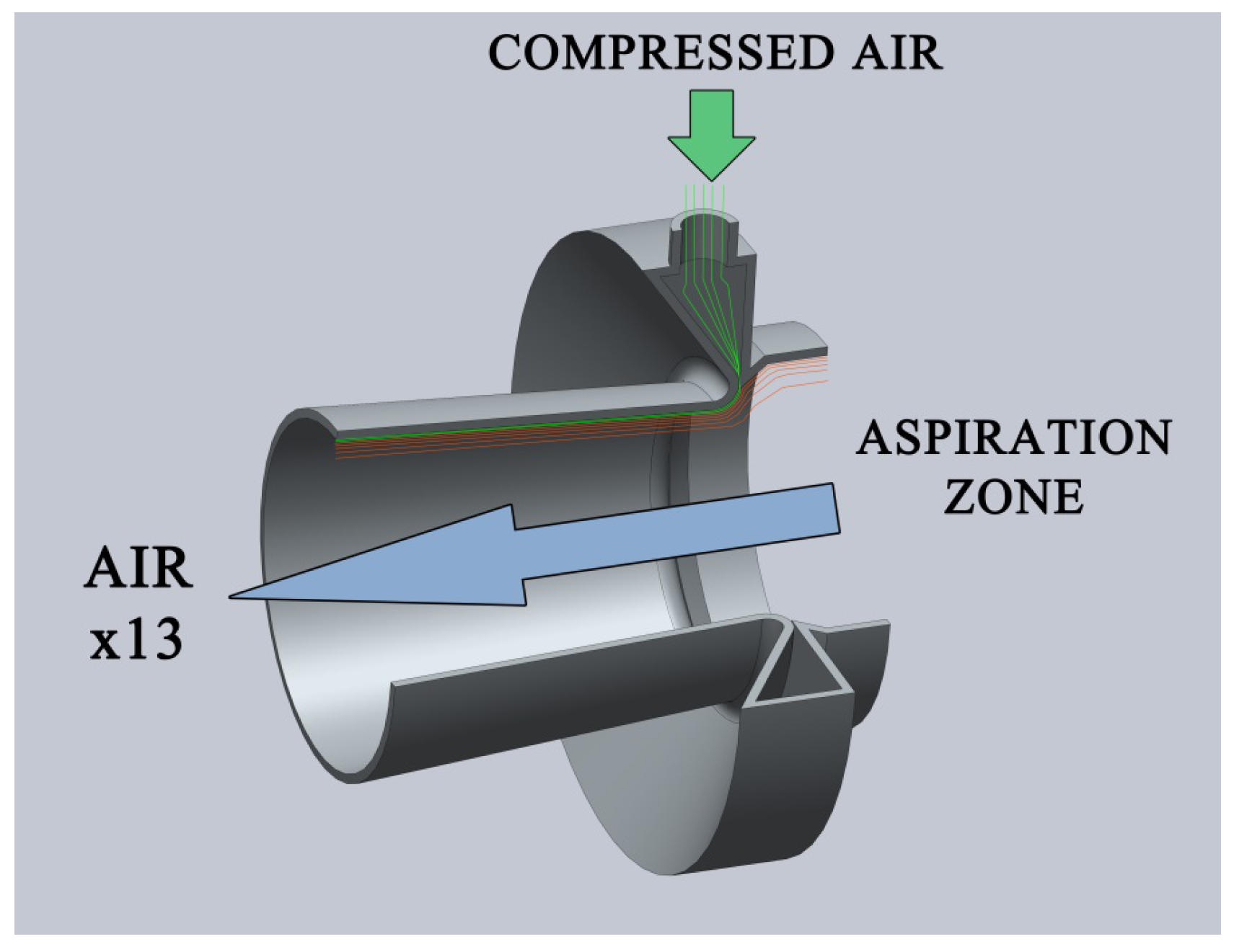 Energies 06 05069 g003