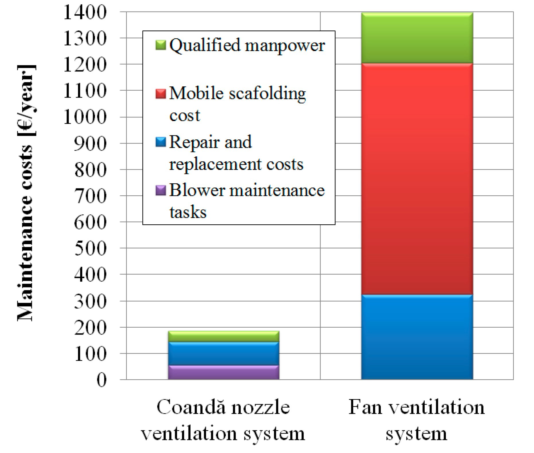 Energies 06 05069 g008