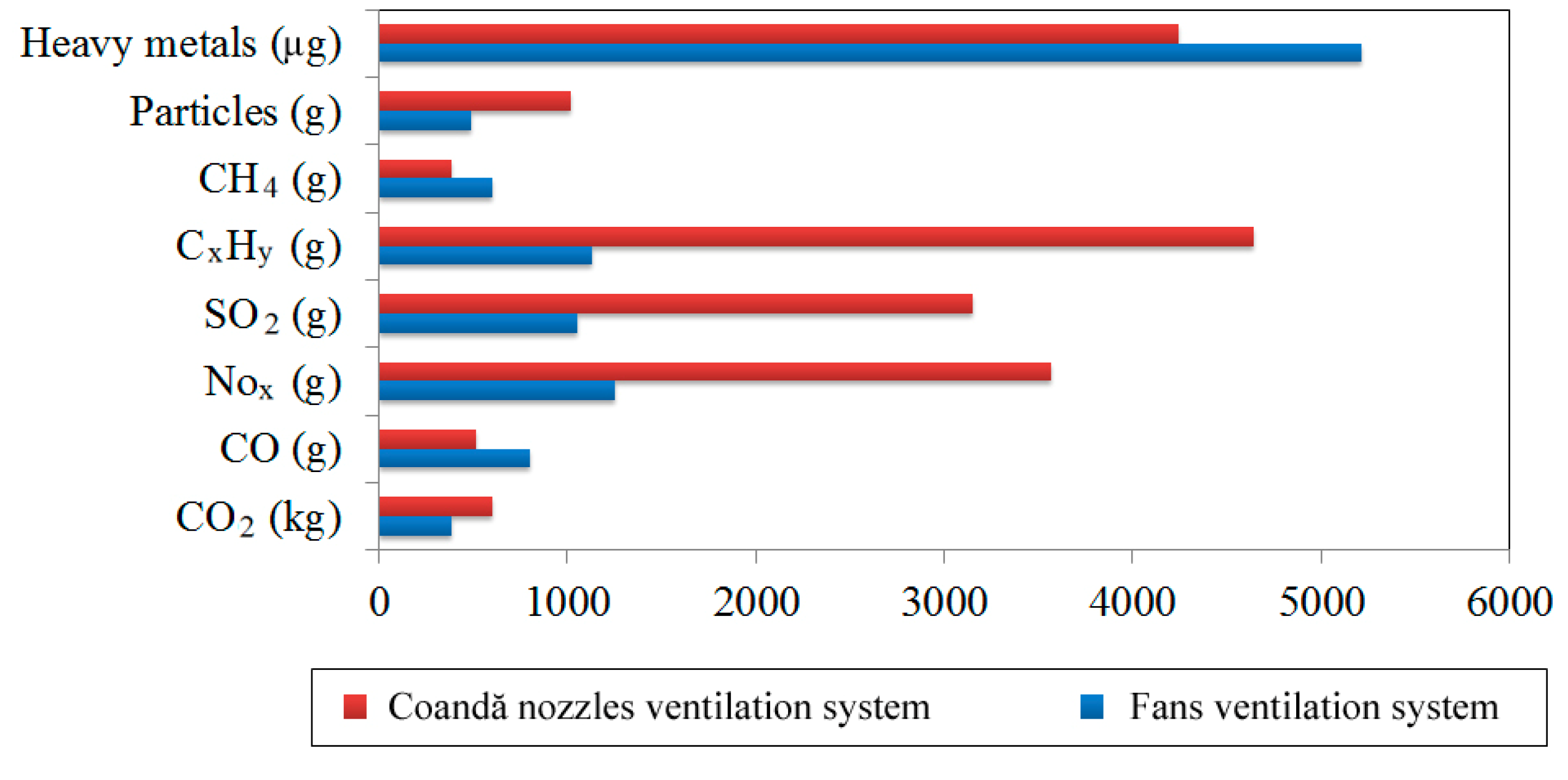Energies 06 05069 g012