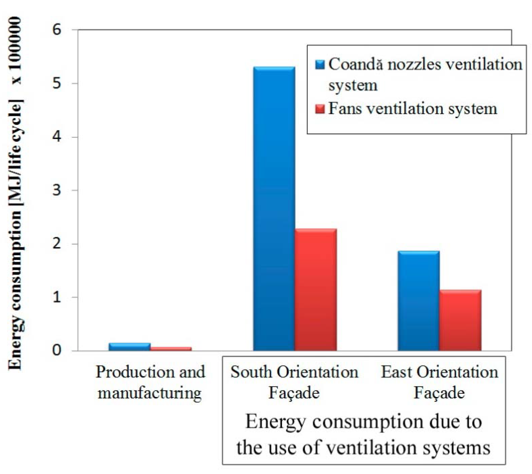 Energies 06 05069 g013