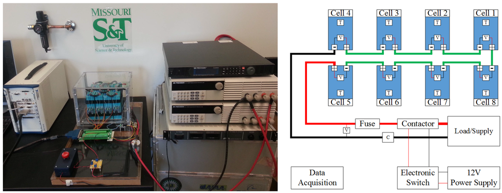 download rhce red