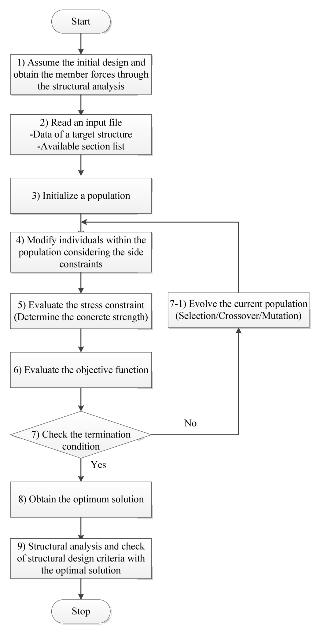 susan eitel and dissertation susan eitel and dissertation