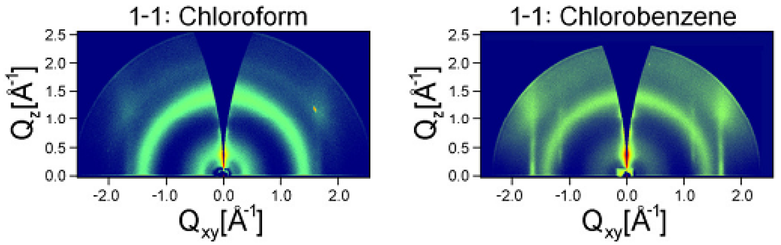 Energies 06 05847 g005