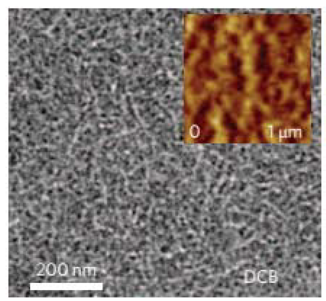 Energies 06 05847 g008