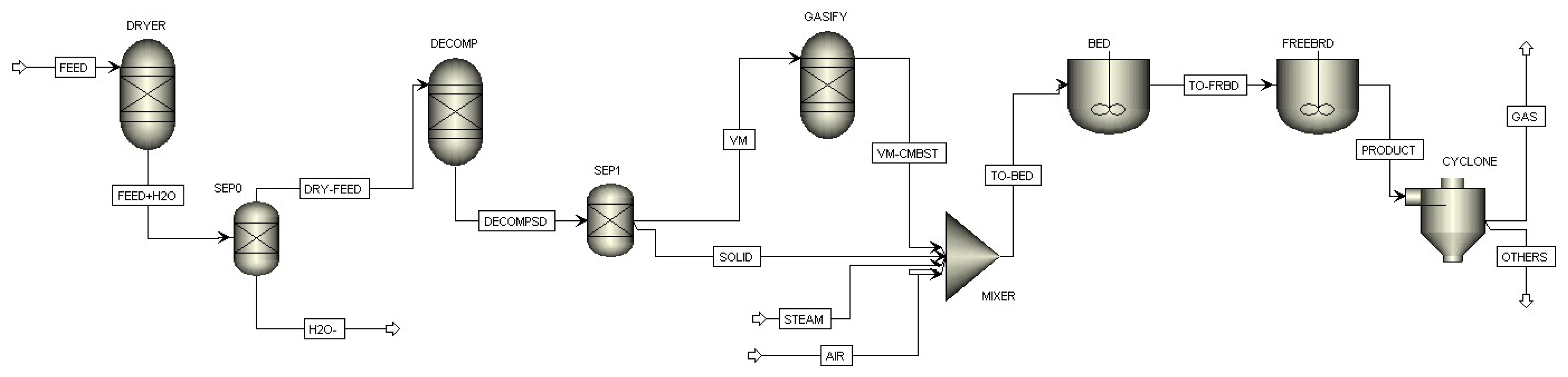 Energies 07 00043f4 1024