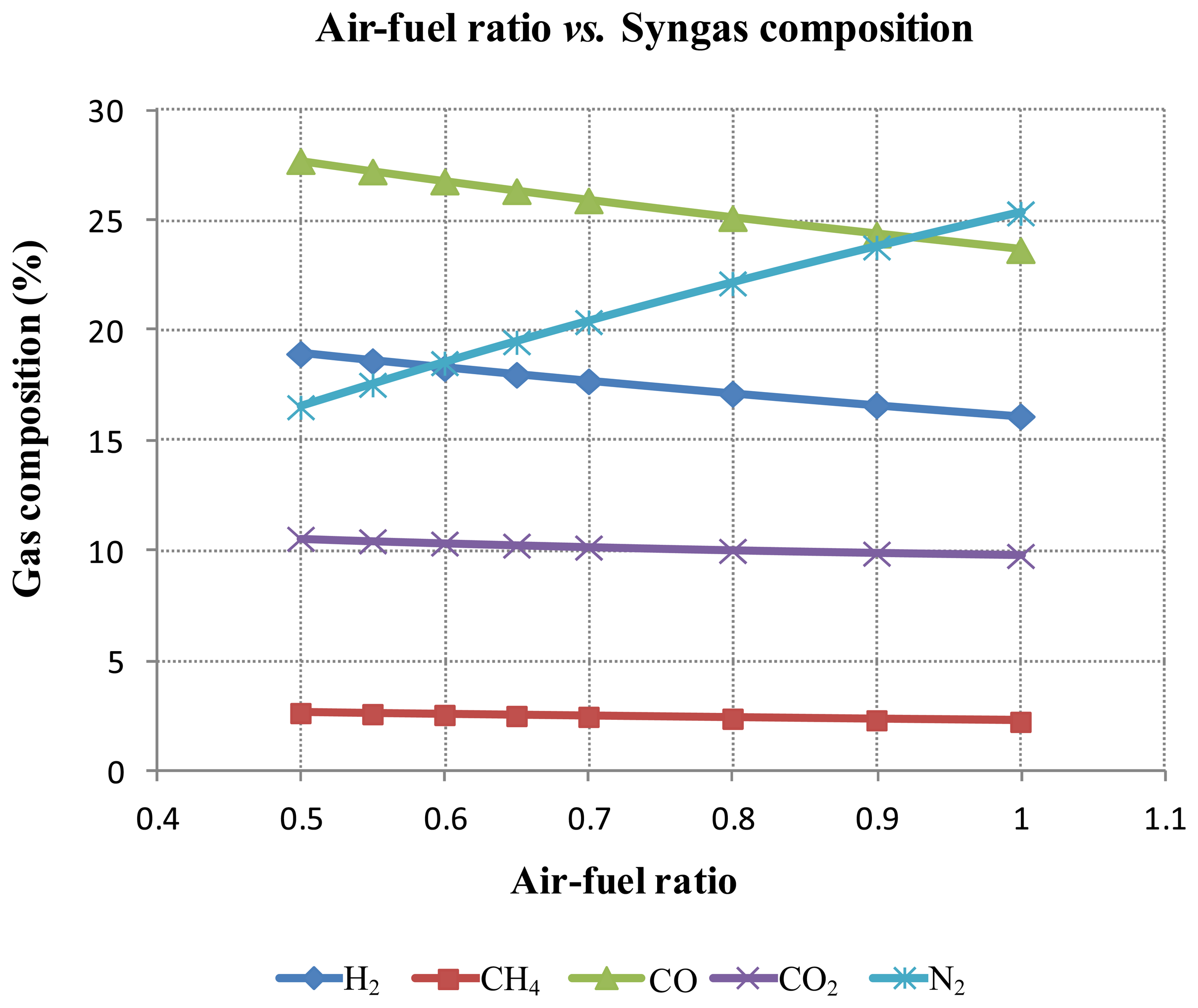 Energies 07 00043f5 1024