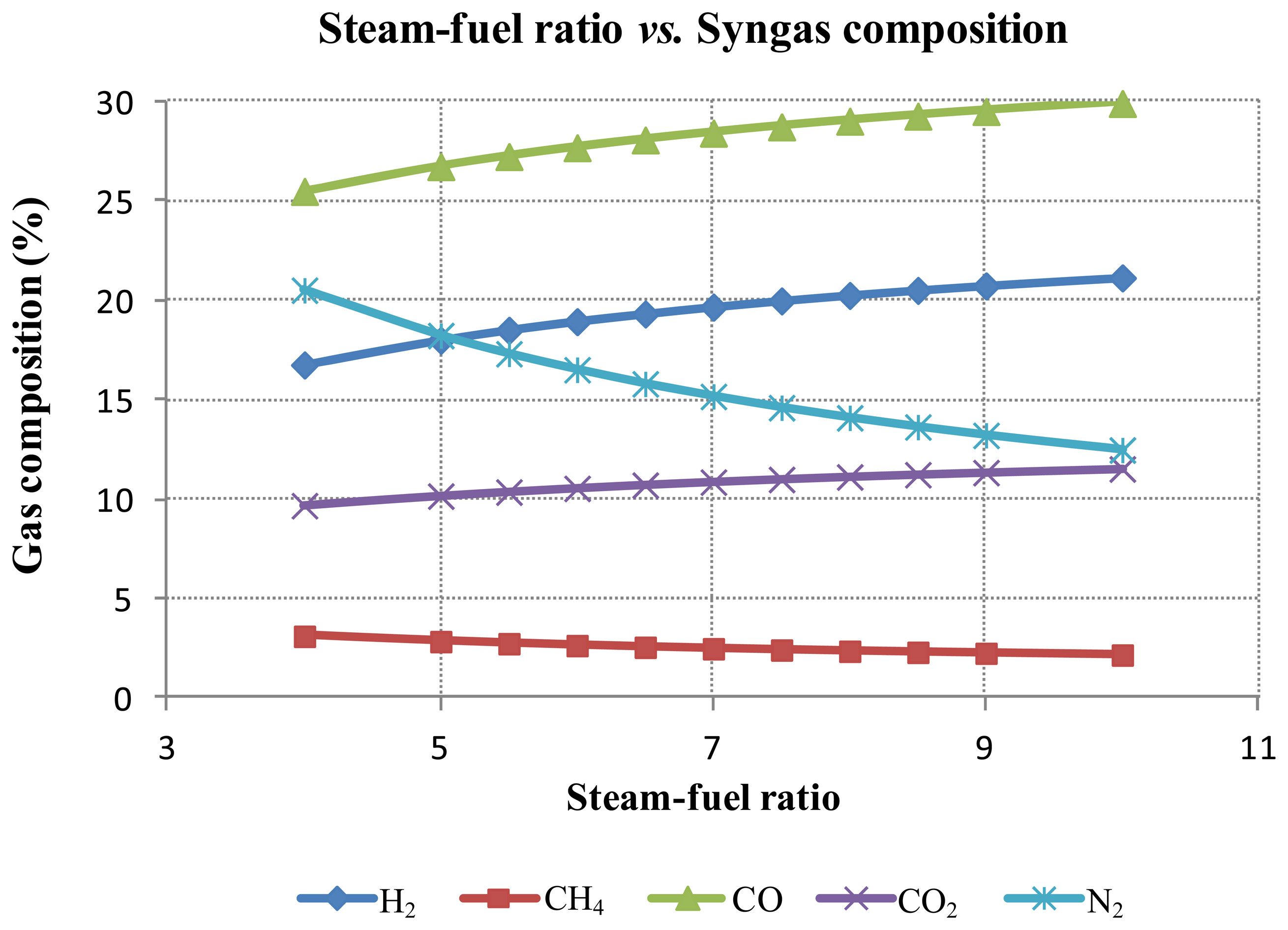 Energies 07 00043f6 1024