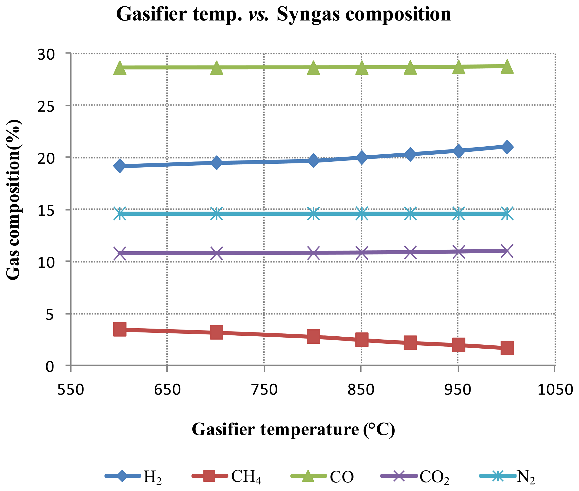 Energies 07 00043f7 1024