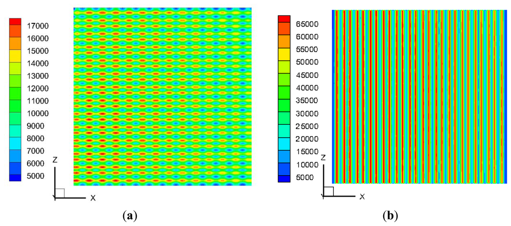 Energies 07 00080f12 1024