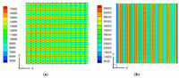 Energies 07 00080f12 200
