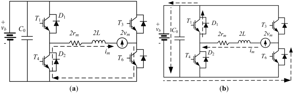 Energies 07 00099f4 1024