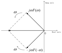 Energies 07 00115f2 200