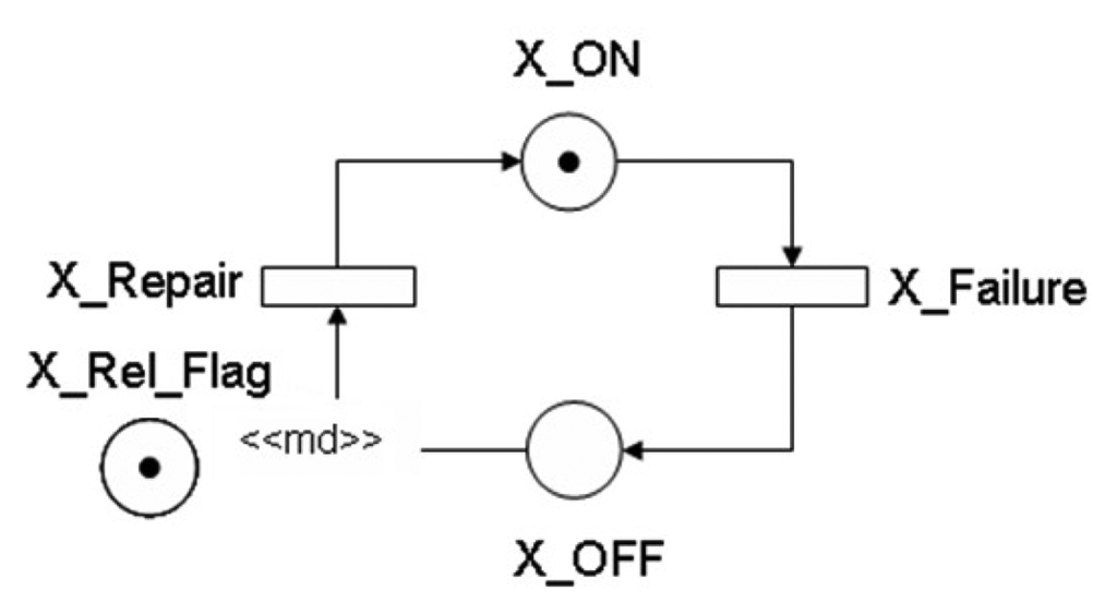 Energies 07 00238f4 1024