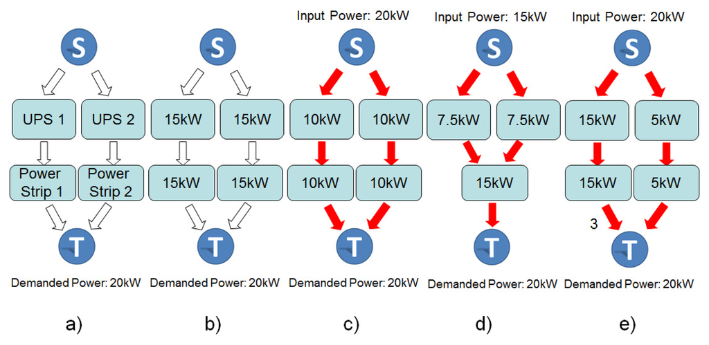 Energies 07 00238f6 1024