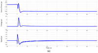 Energies 07 00278f15a 200