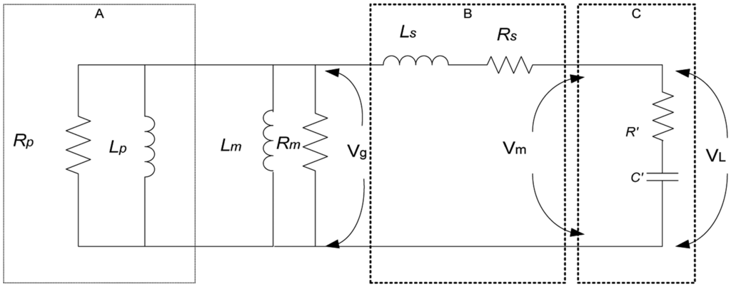 Energies 07 00278f2 1024