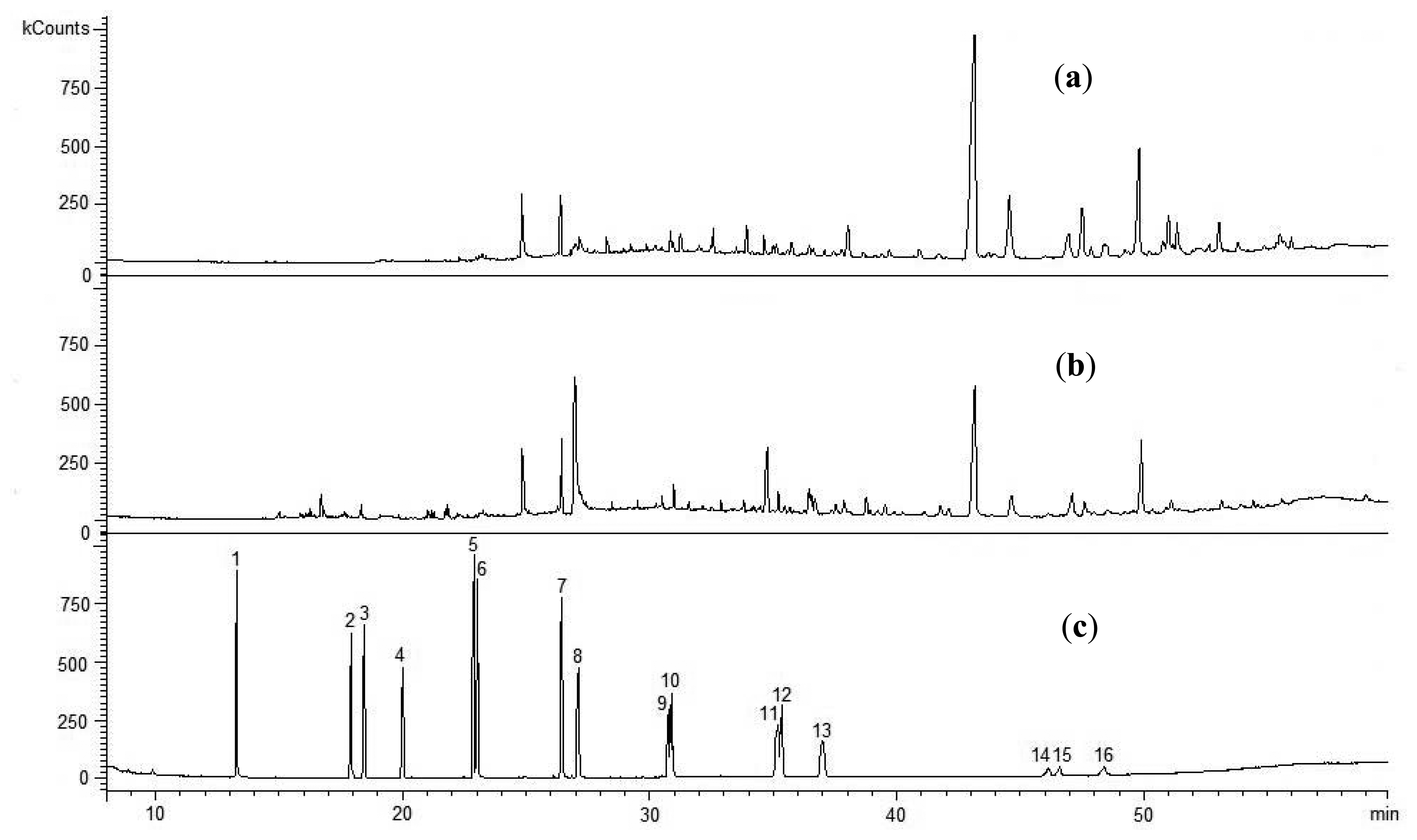 Energies 07 00462f2 1024