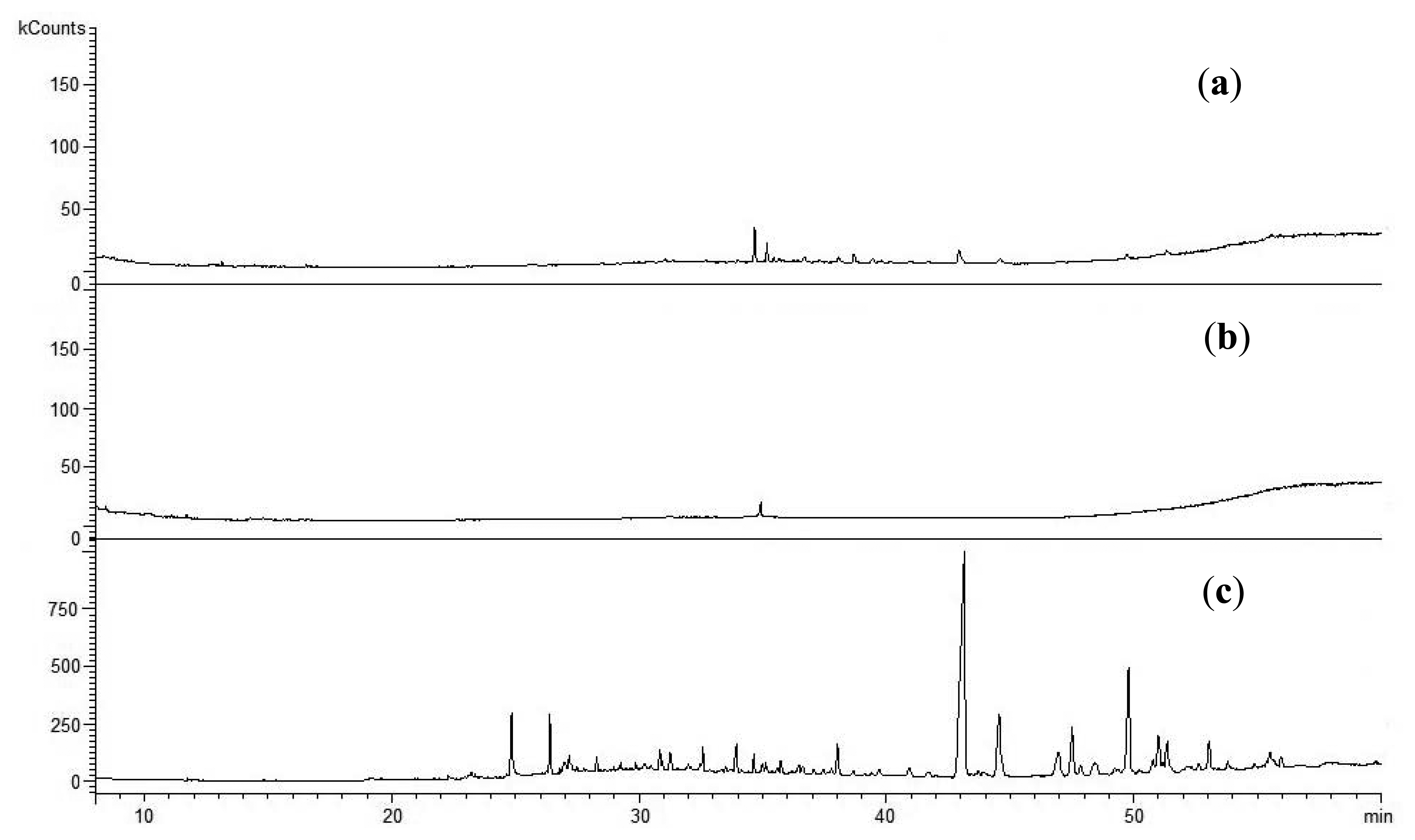 Energies 07 00462f3 1024