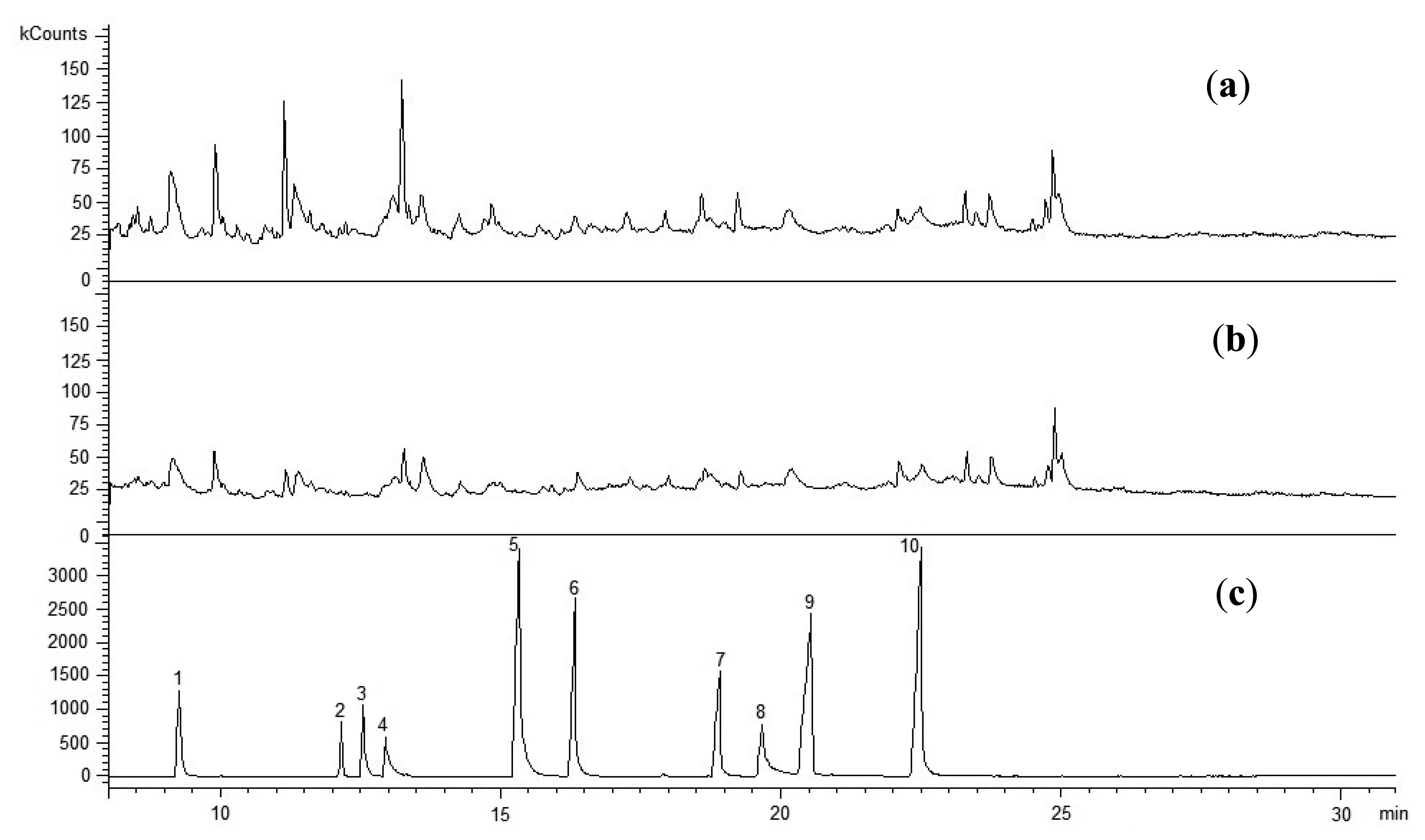 Energies 07 00462f4 1024