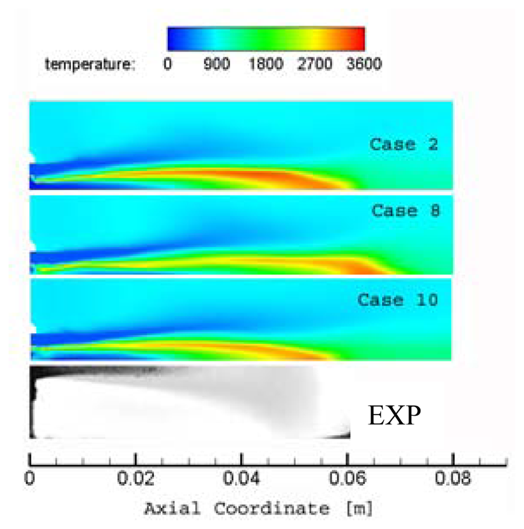 Energies 07 00477f9 1024