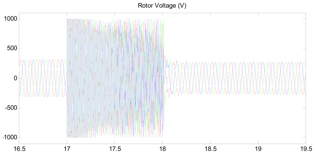 Energies 07 00498f10 1024