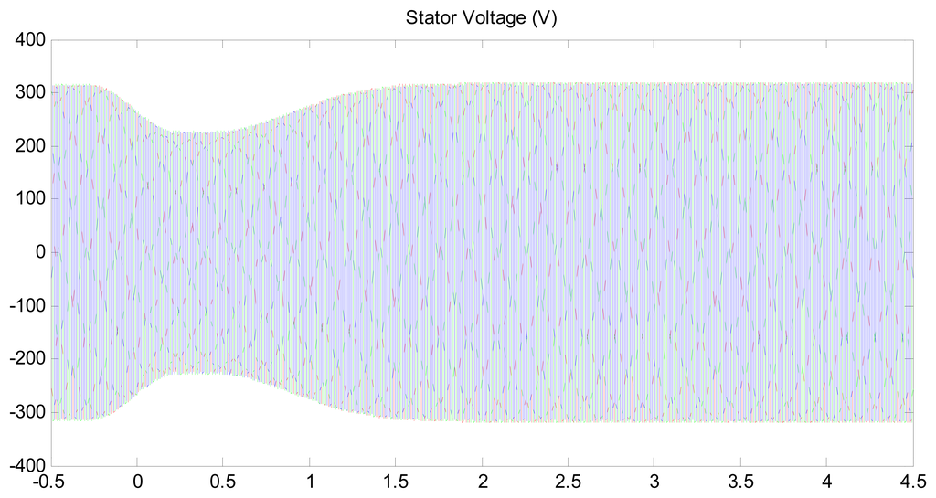 Energies 07 00498f12 1024